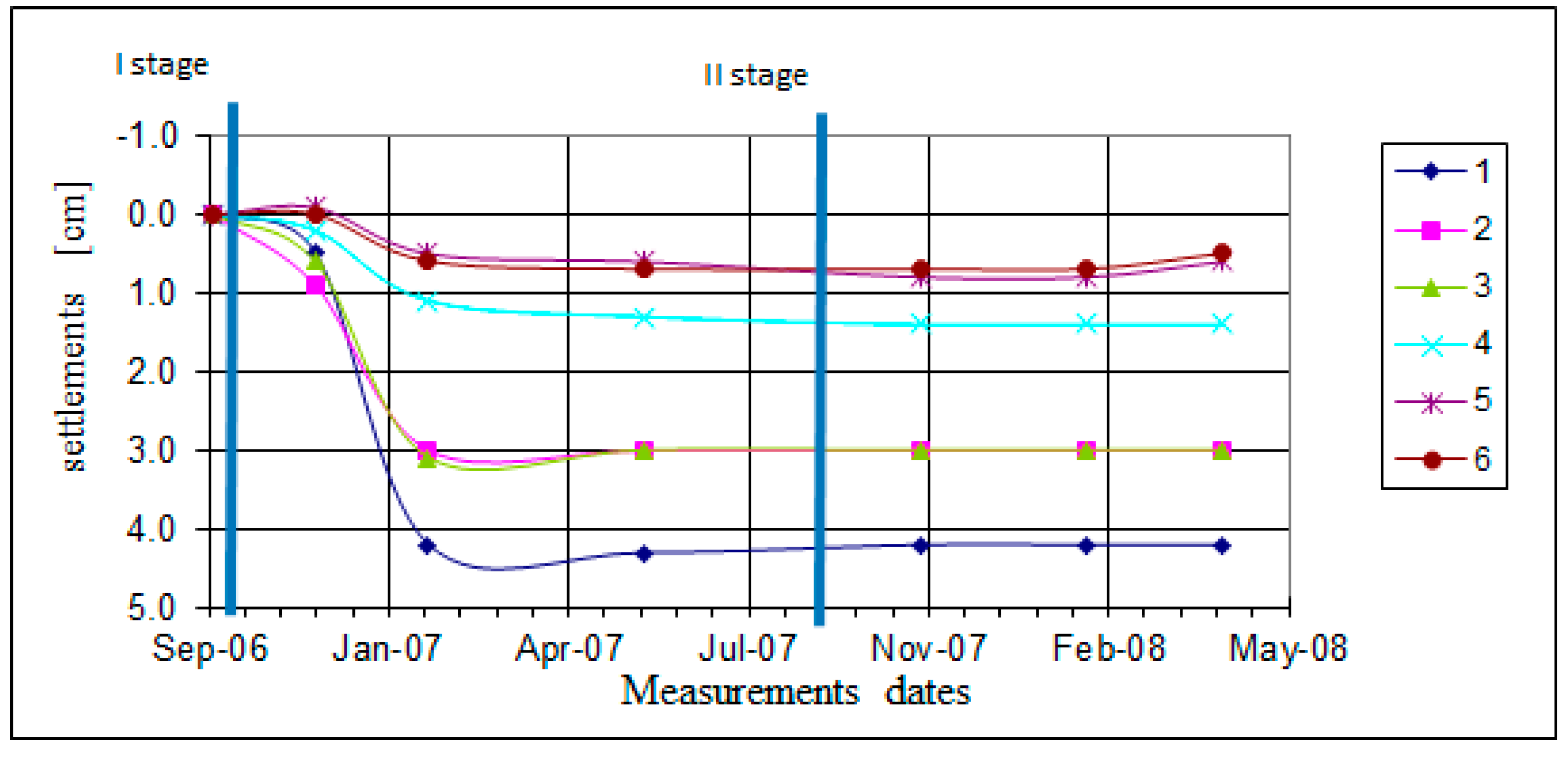 Applsci 11 06537 g018