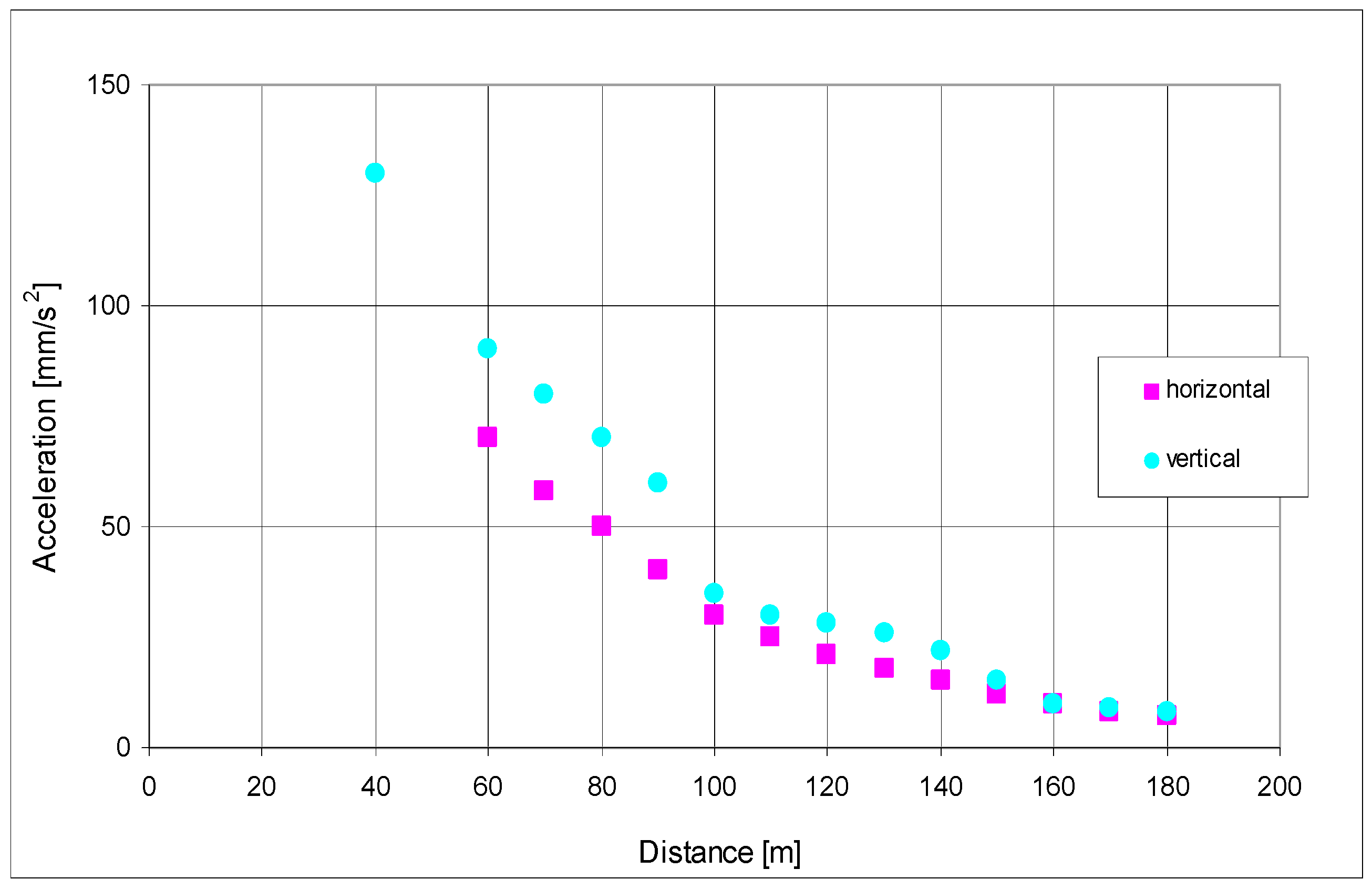 Applsci 11 06537 g019