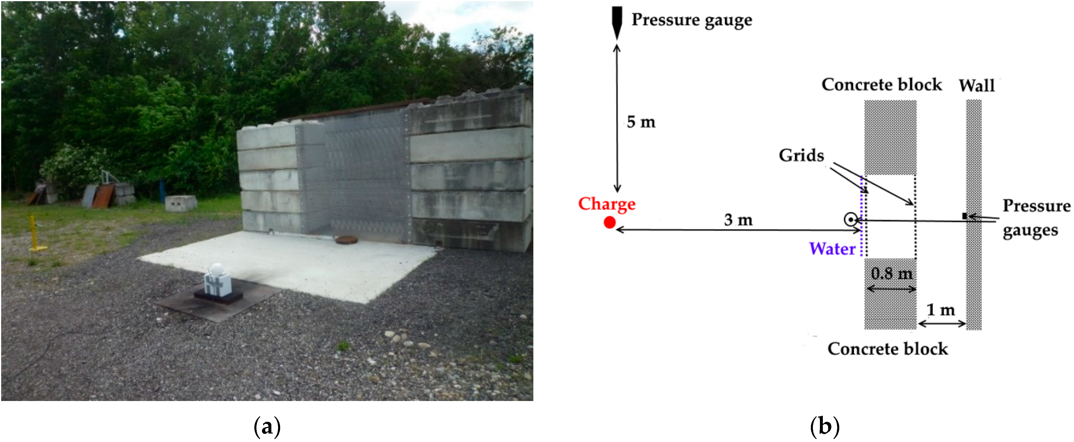 Applsci 11 06539 g005