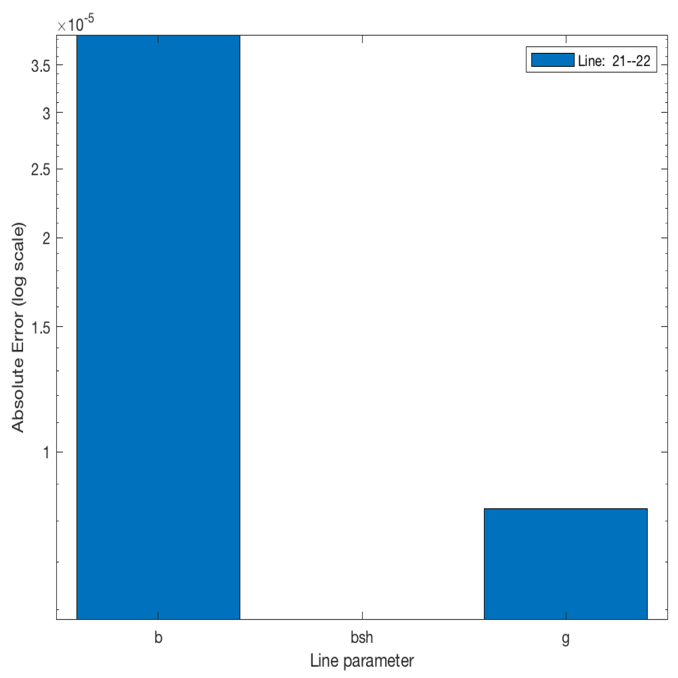 Applsci 11 06540 g005 550