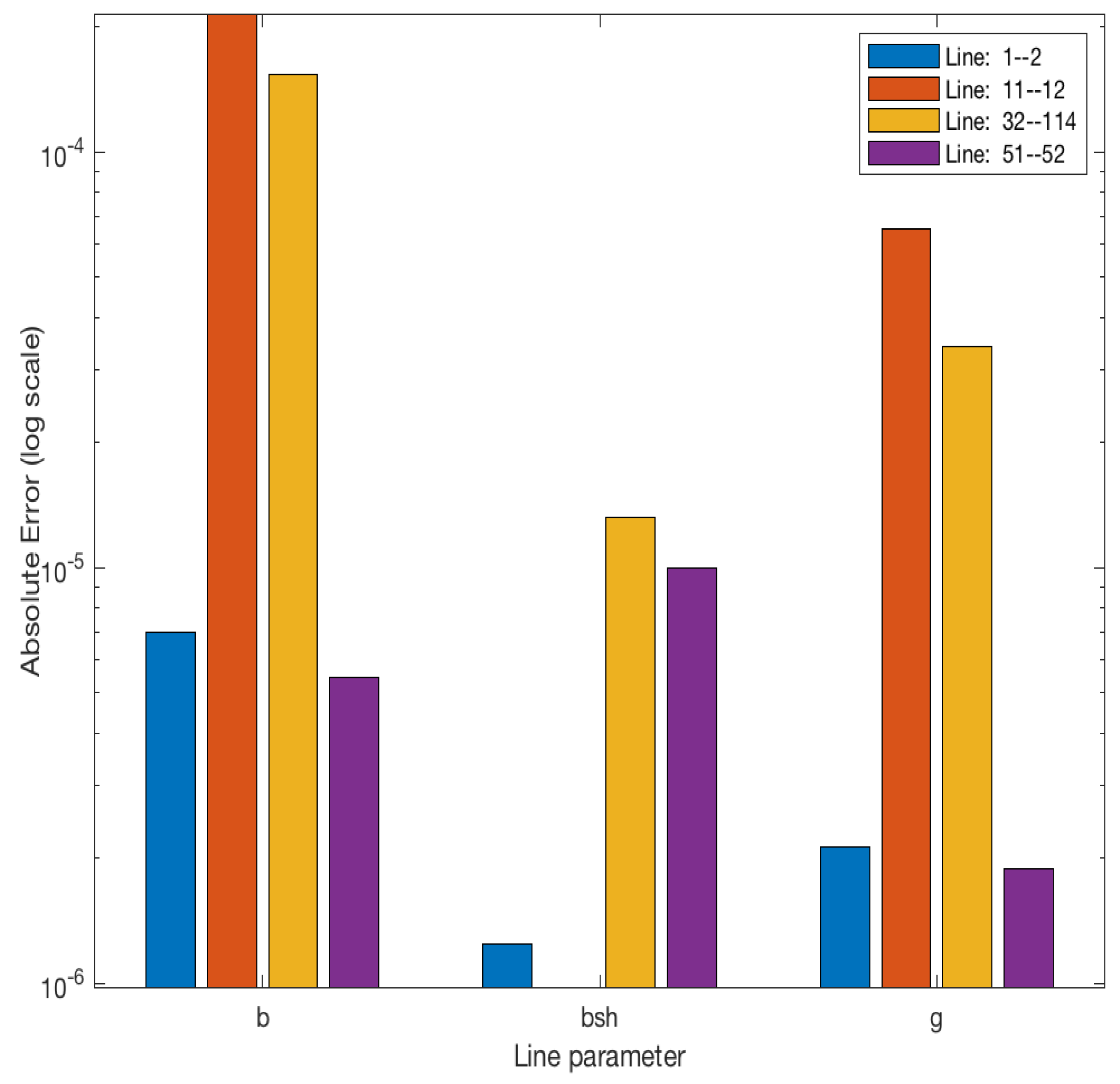 Applsci 11 06540 g008 550
