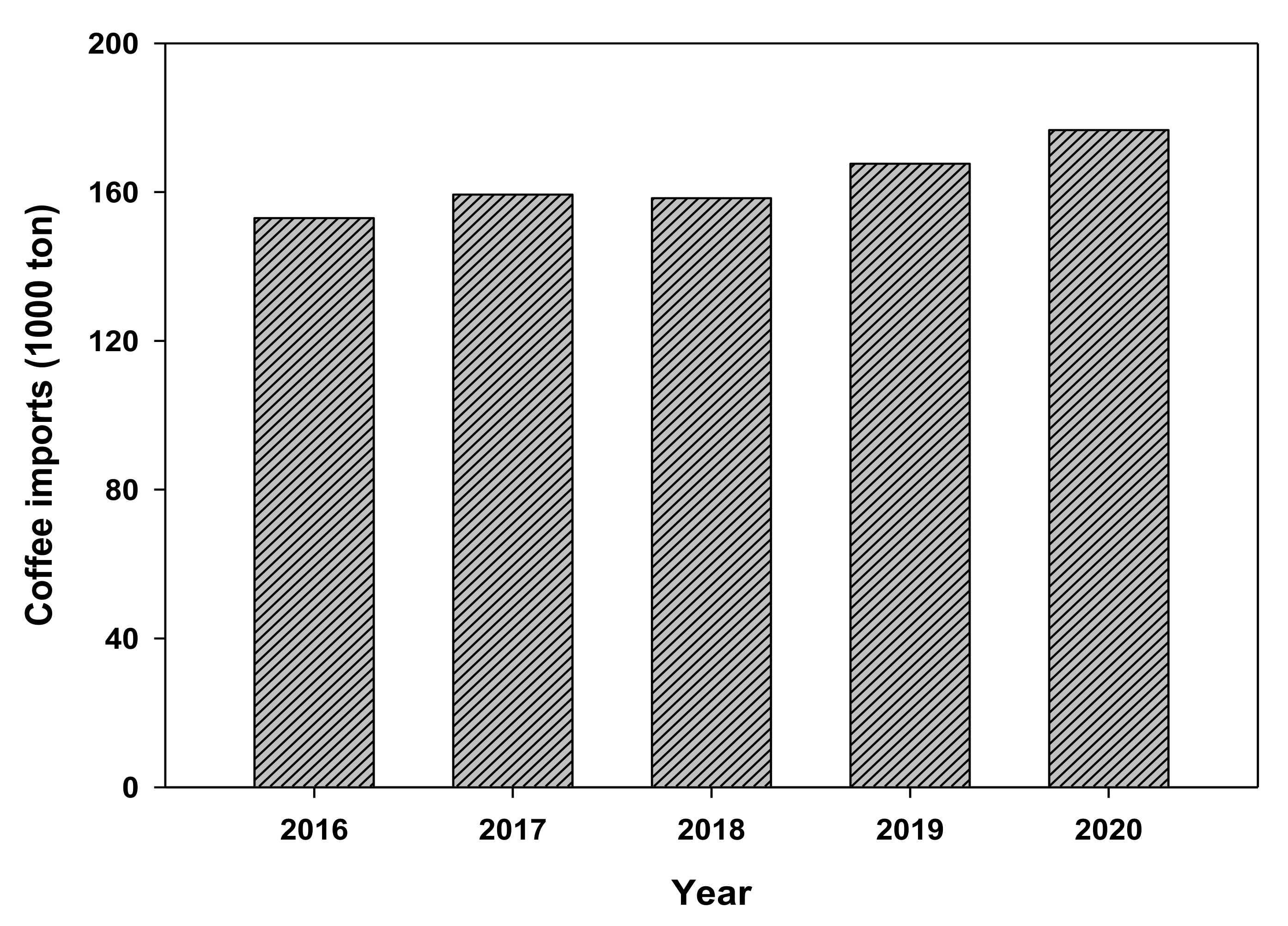 Applsci 11 06542 g001 550