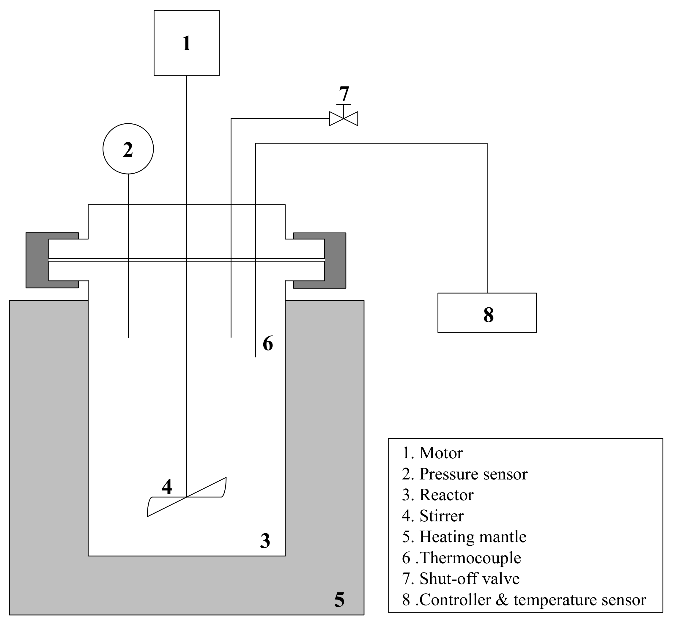 Applsci 11 06542 g002 550