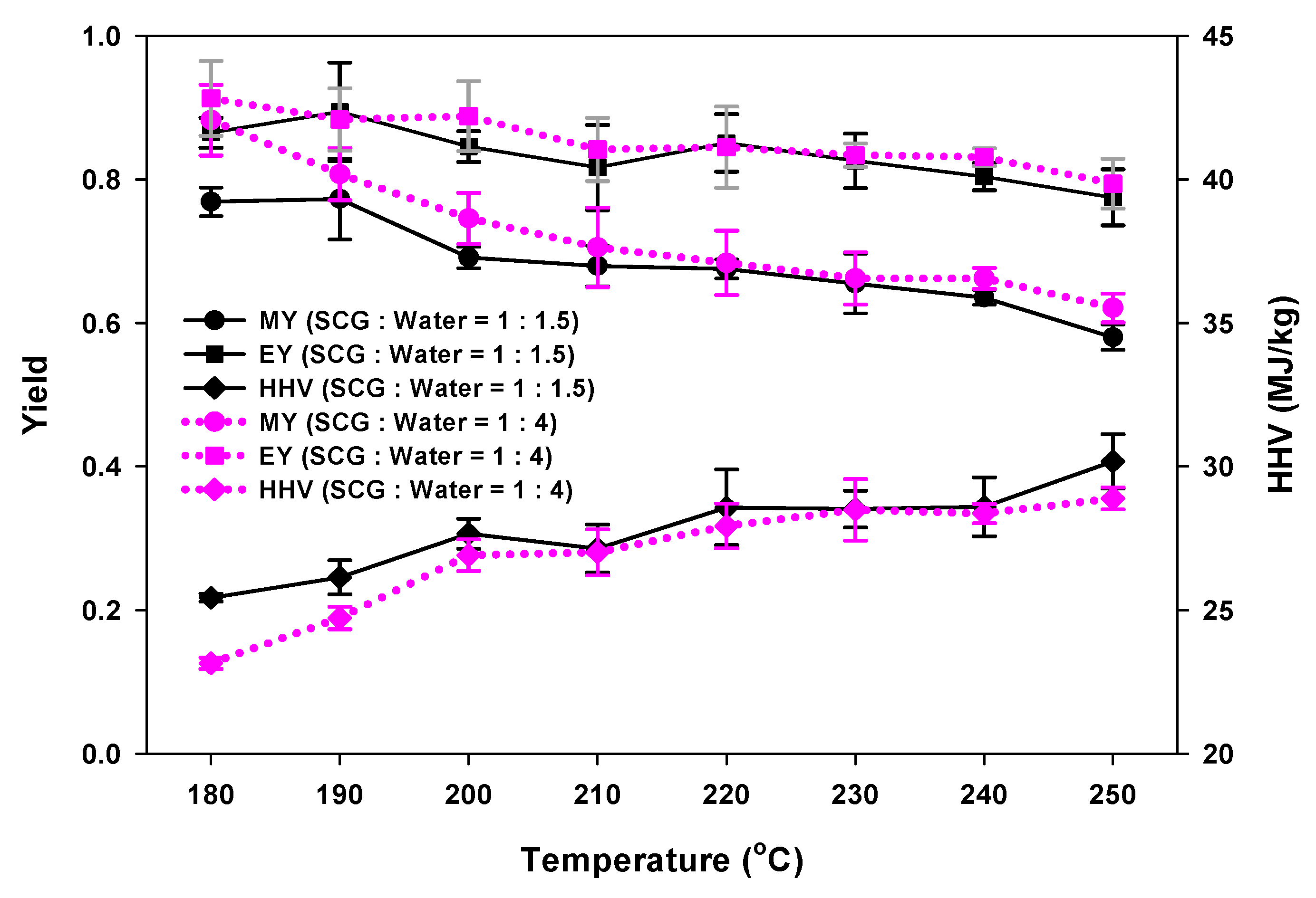 Applsci 11 06542 g003 550