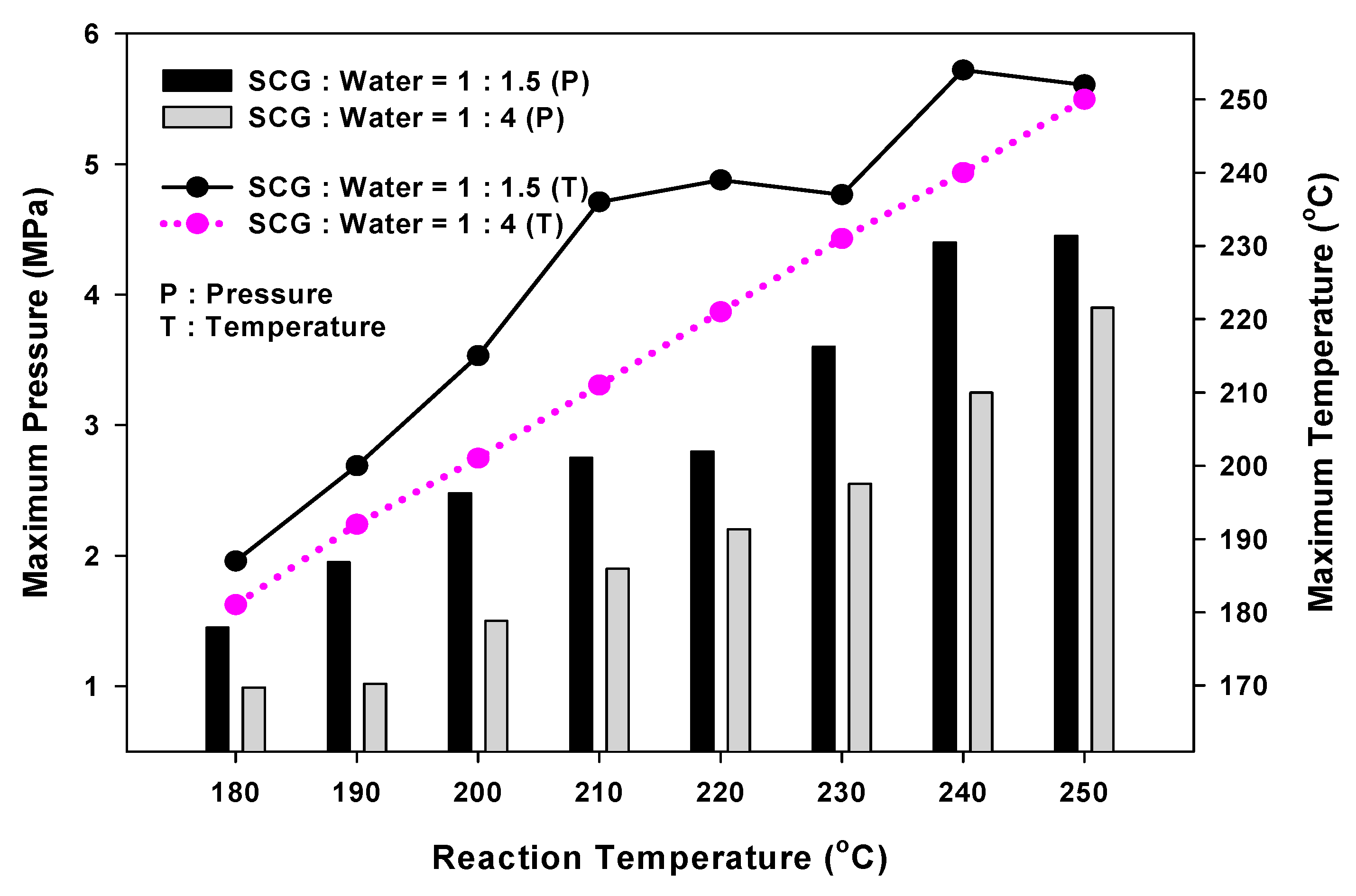 Applsci 11 06542 g004 550