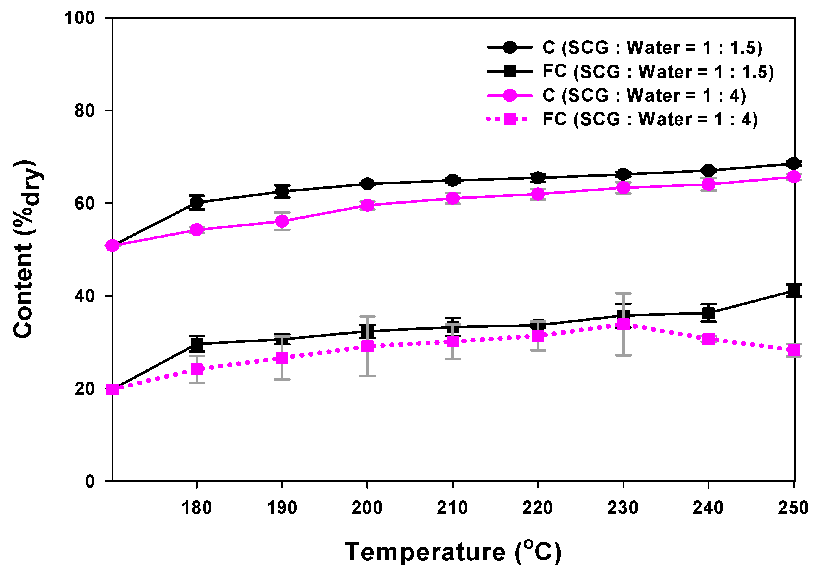 Applsci 11 06542 g005 550