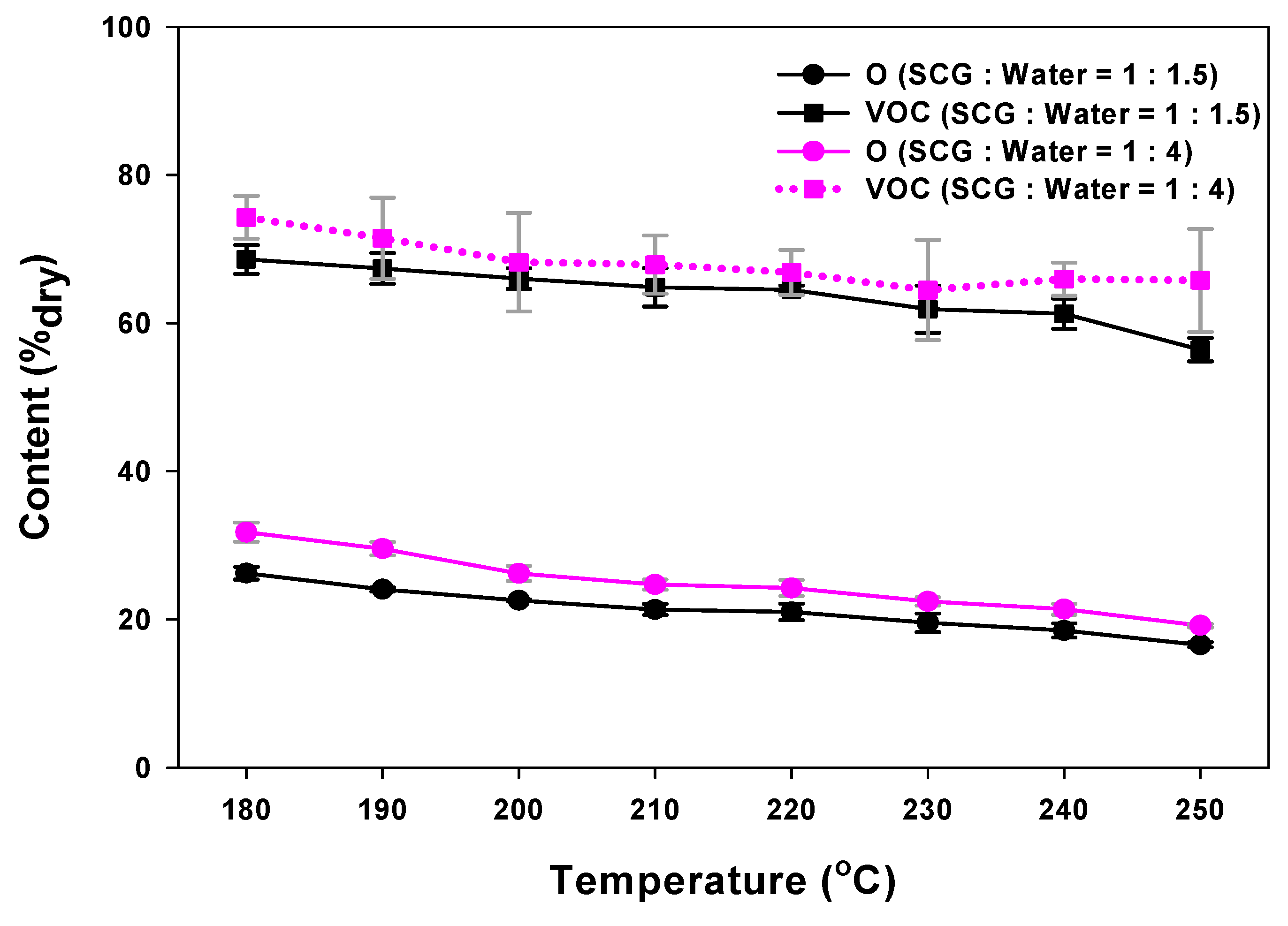 Applsci 11 06542 g006 550