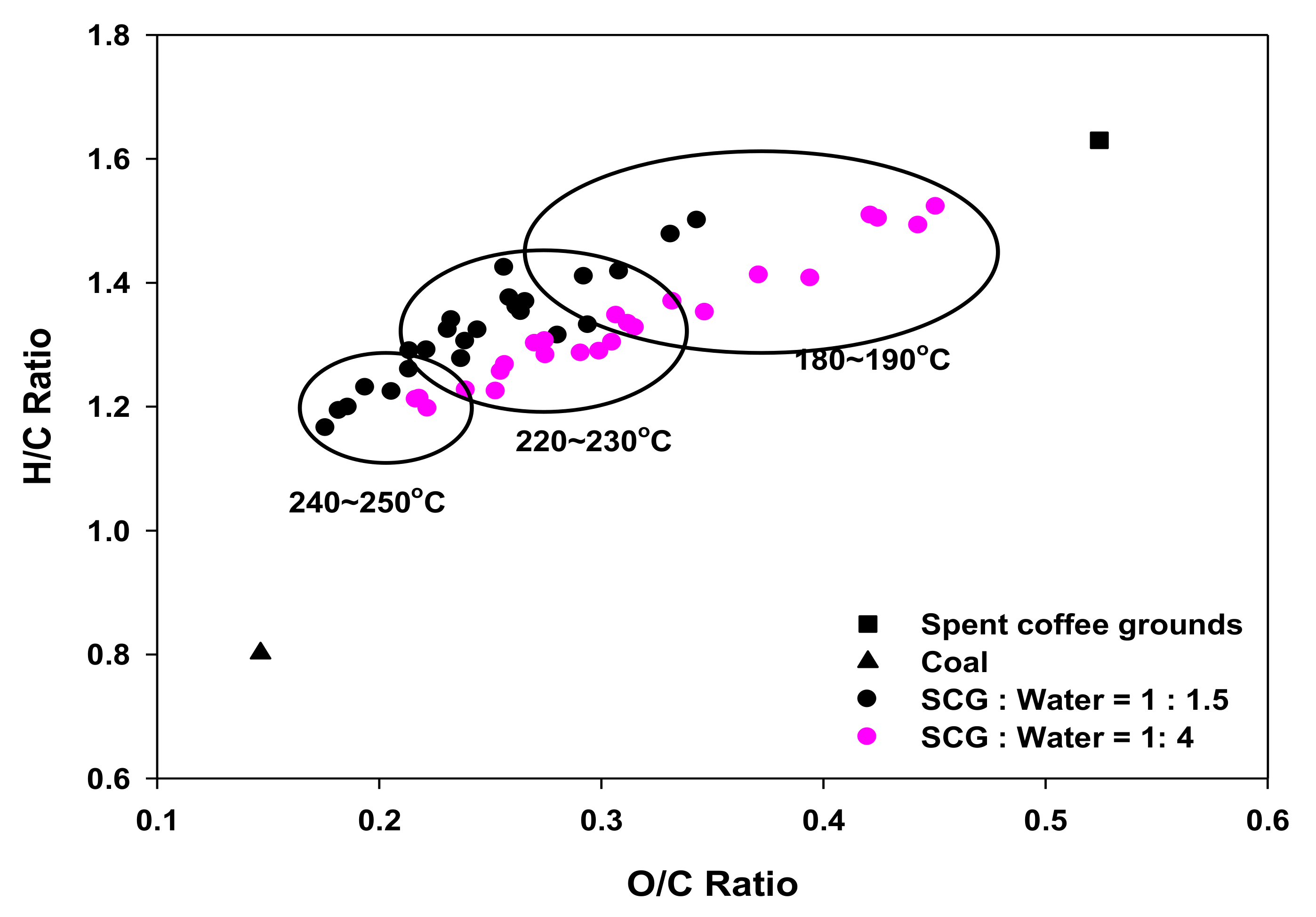 Applsci 11 06542 g008 550