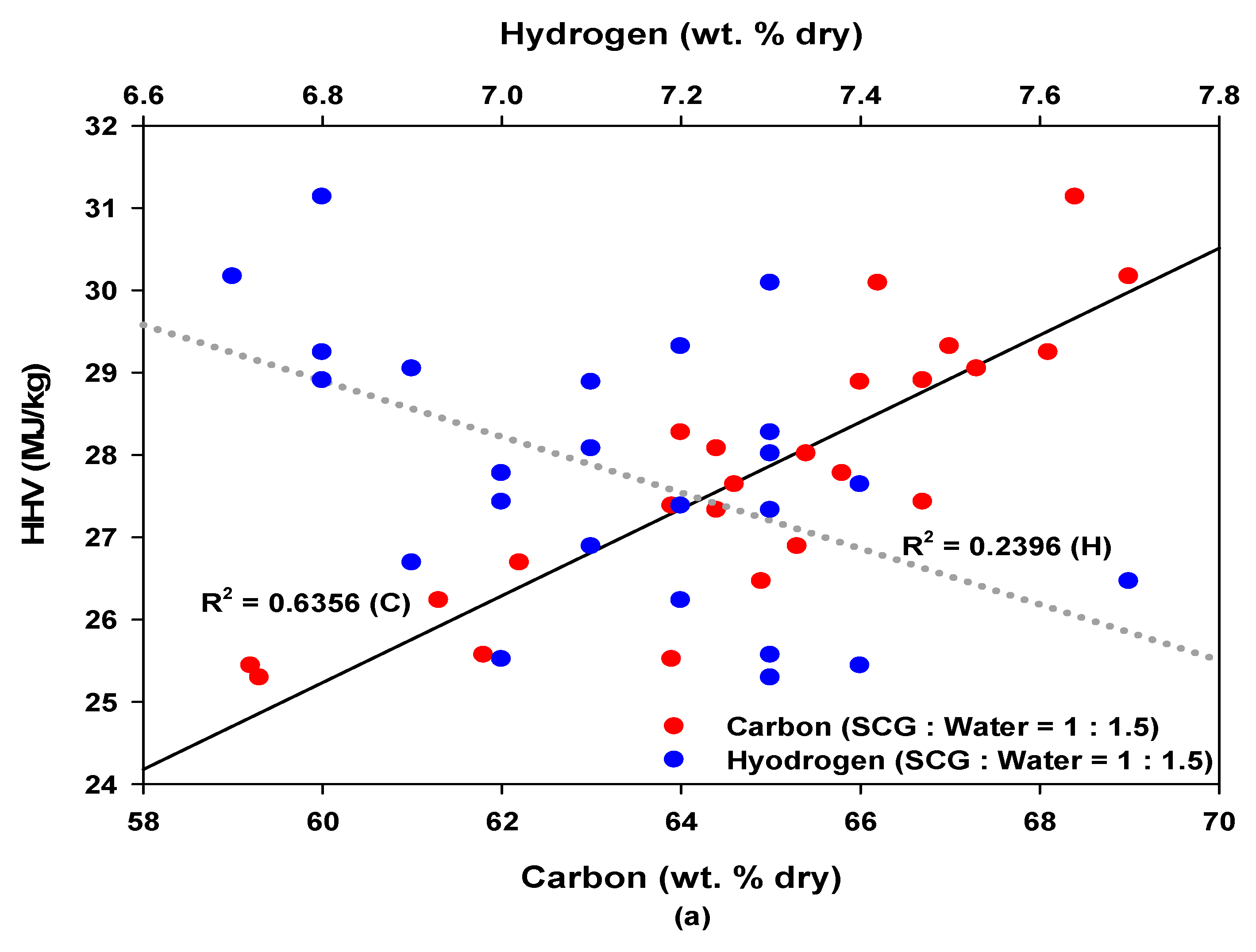 Applsci 11 06542 g009a 550