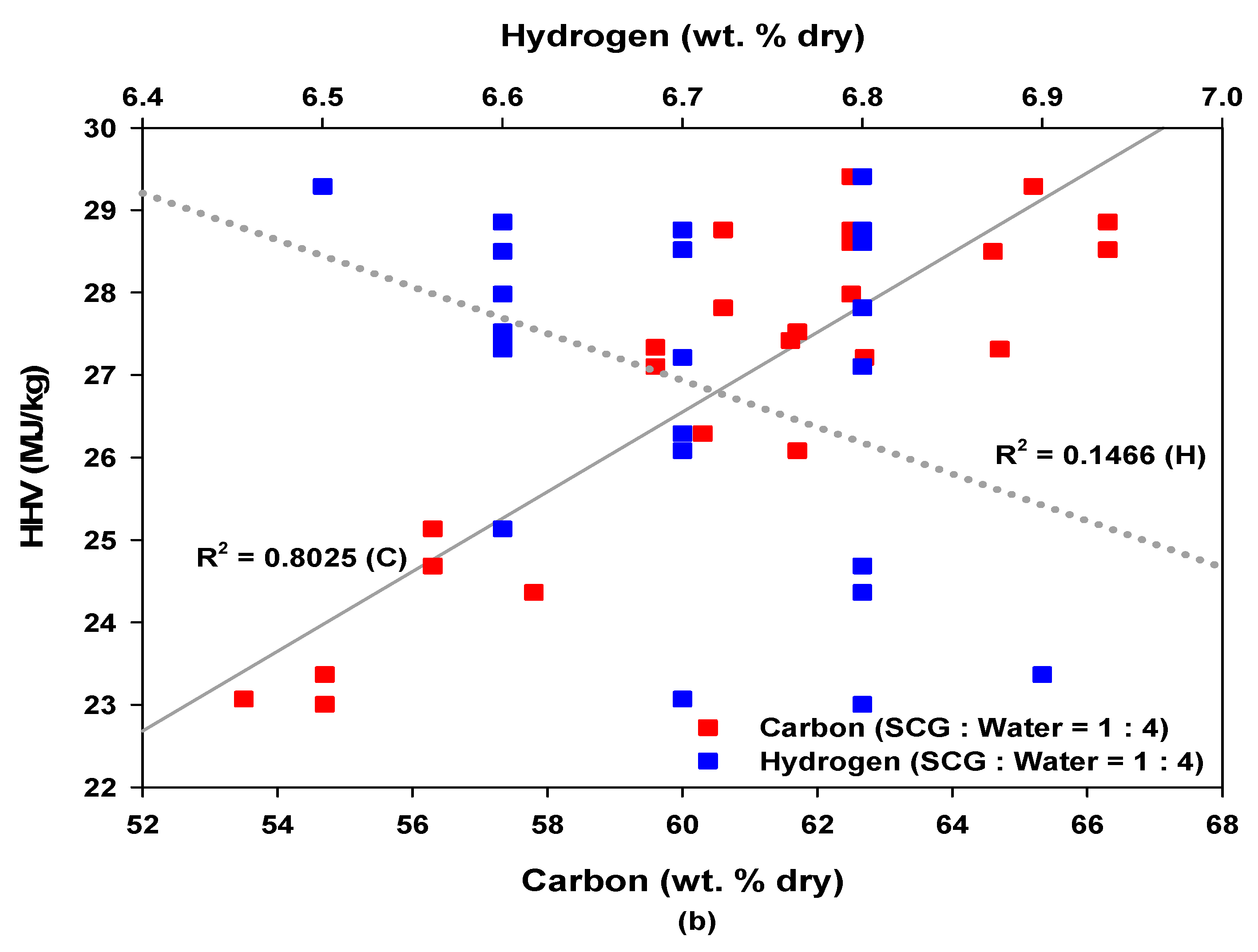 Applsci 11 06542 g009b 550