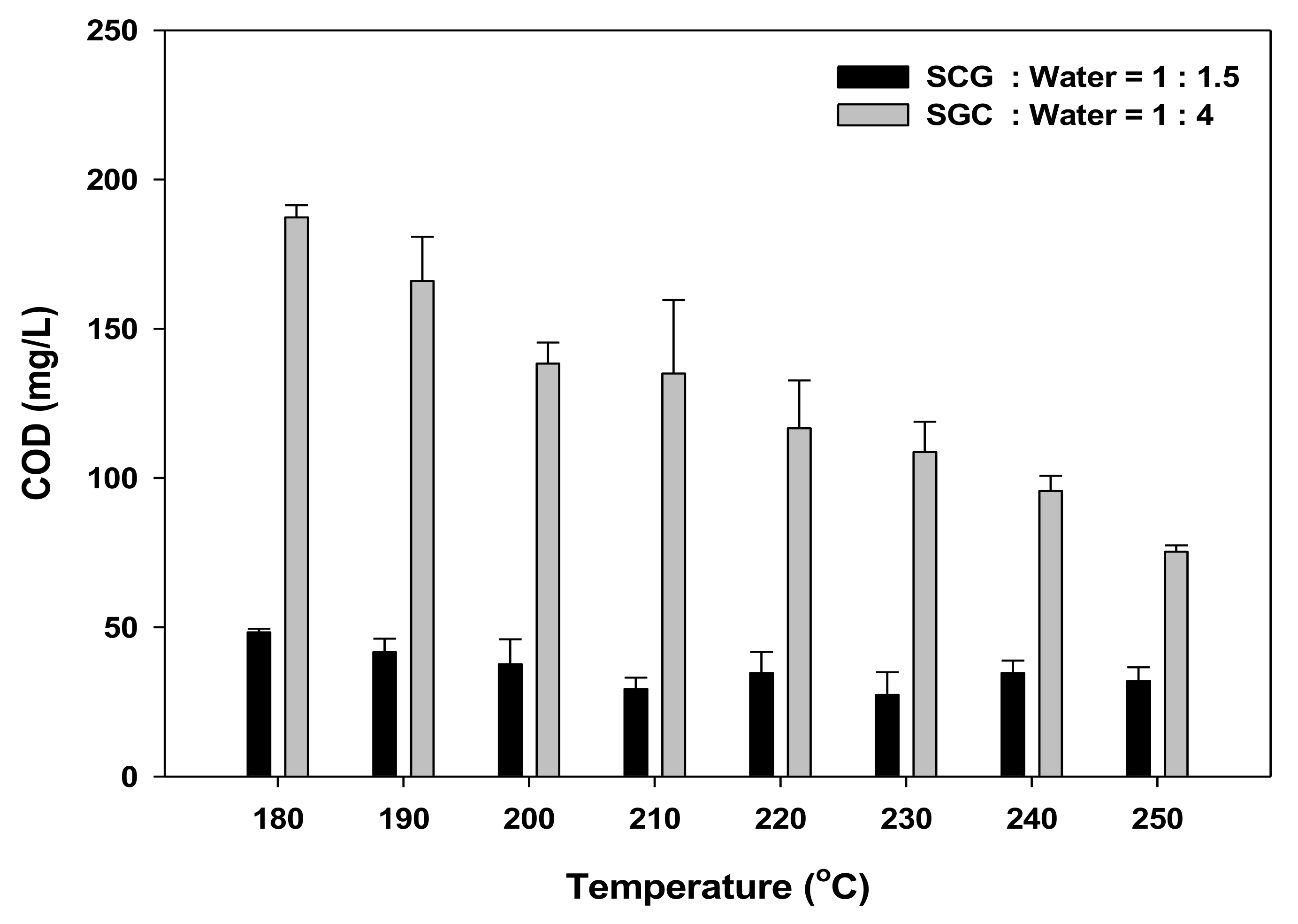 Applsci 11 06542 g012 550
