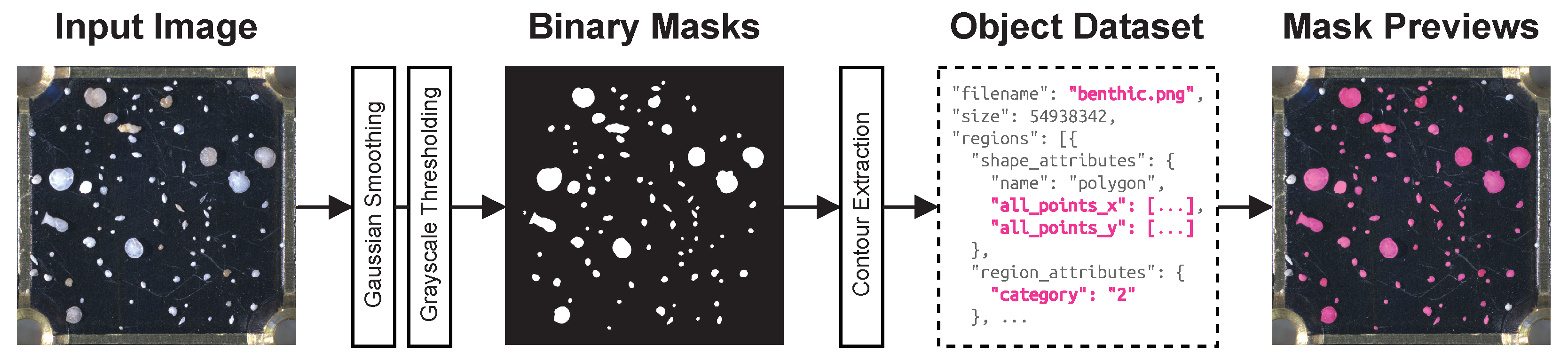 Applsci 11 06543 g003 550