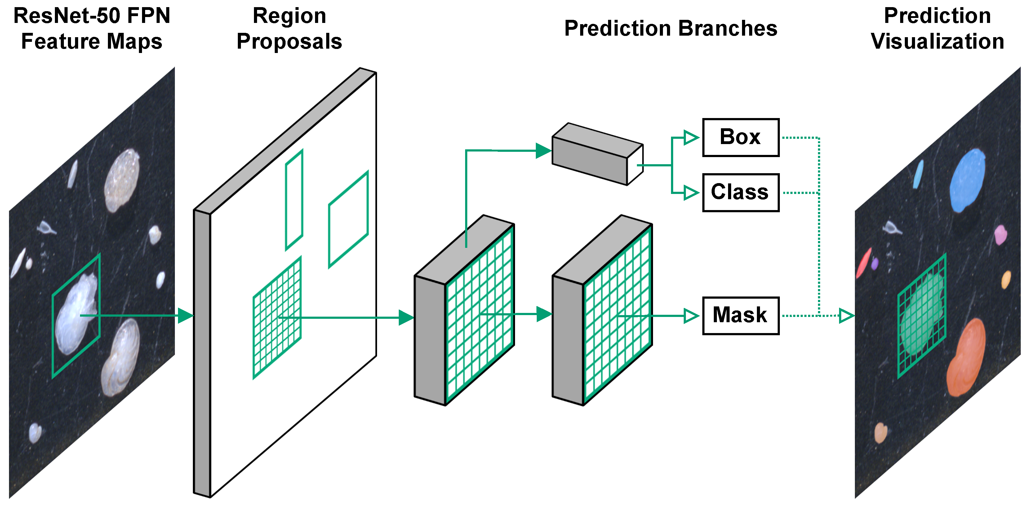 Applsci 11 06543 g004 550