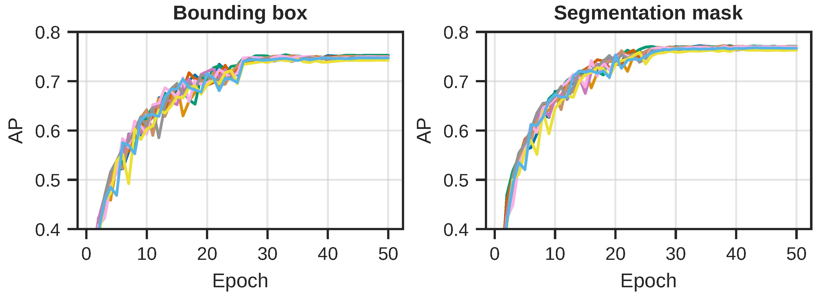 Applsci 11 06543 g006 550