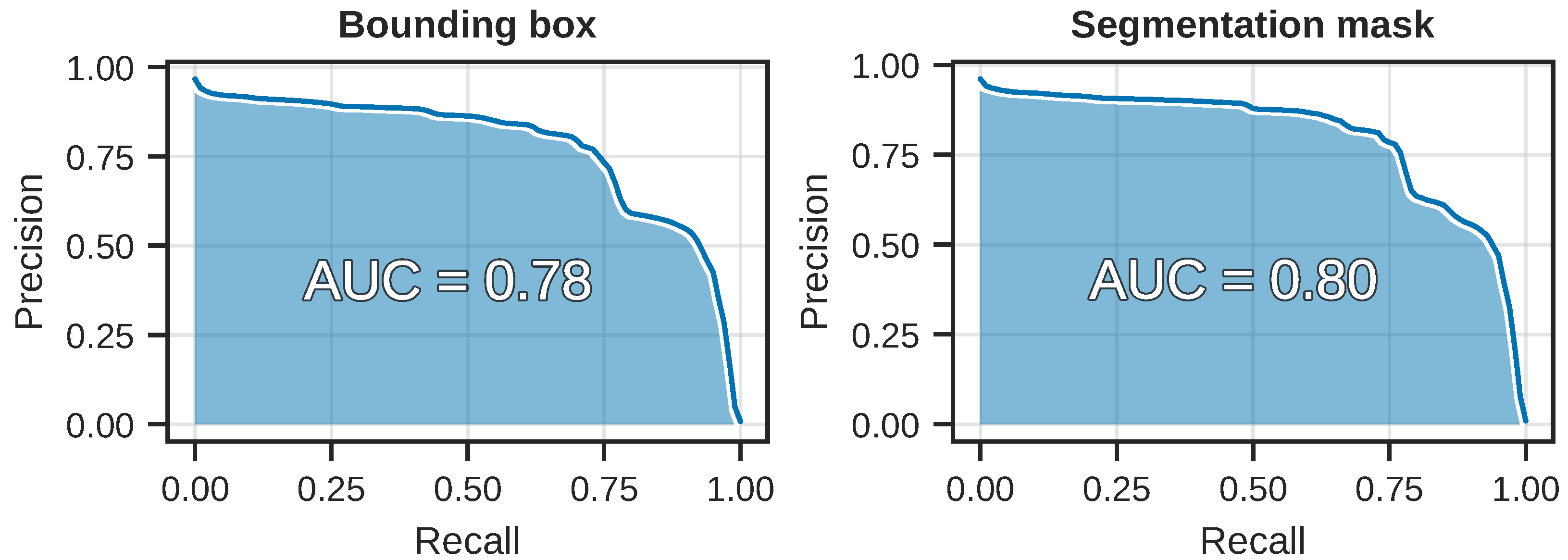 Applsci 11 06543 g007 550