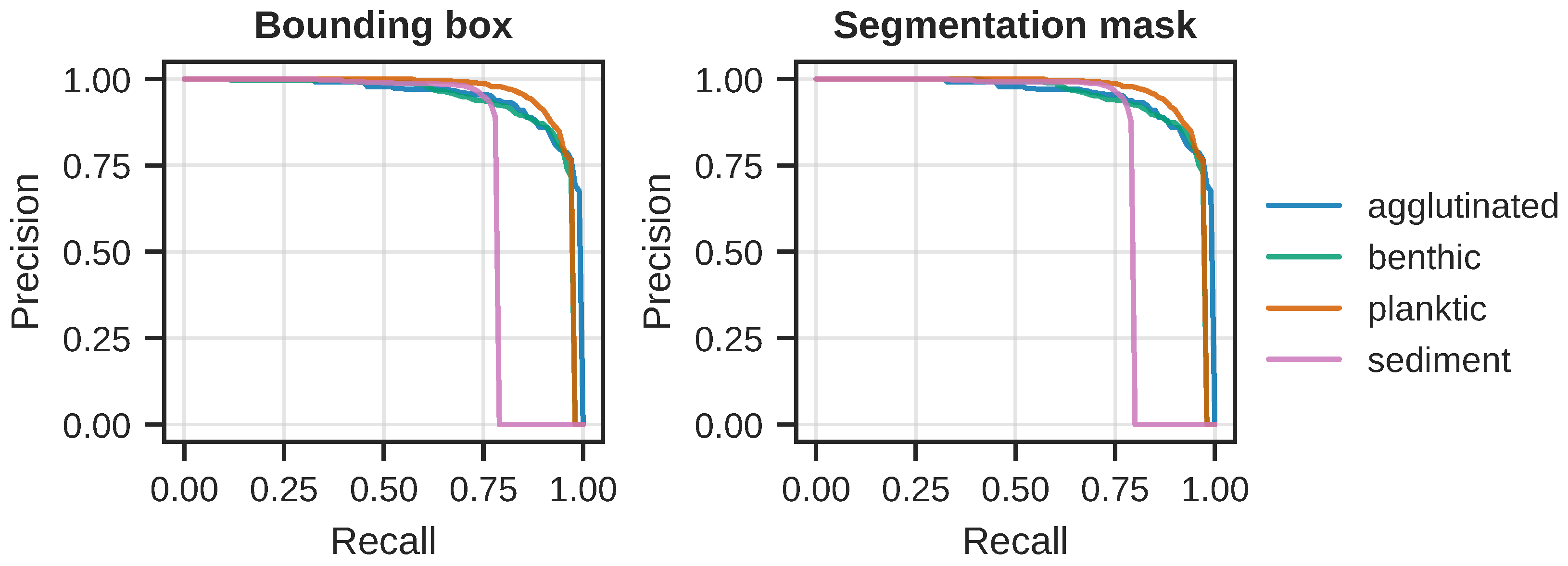 Applsci 11 06543 g008 550