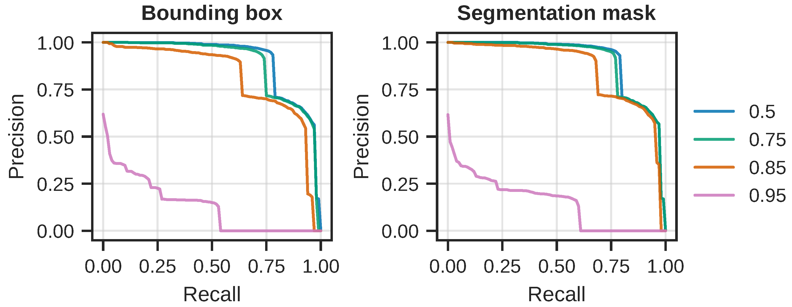 Applsci 11 06543 g009 550