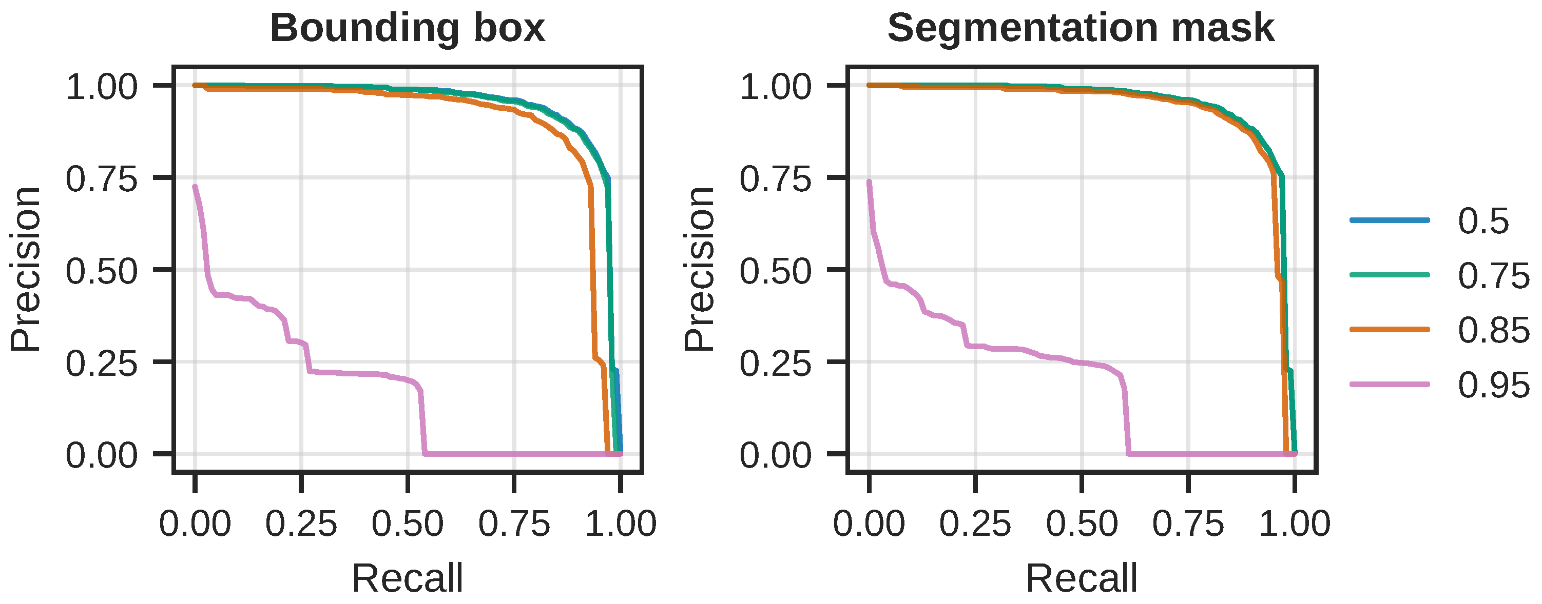 Applsci 11 06543 g010 550