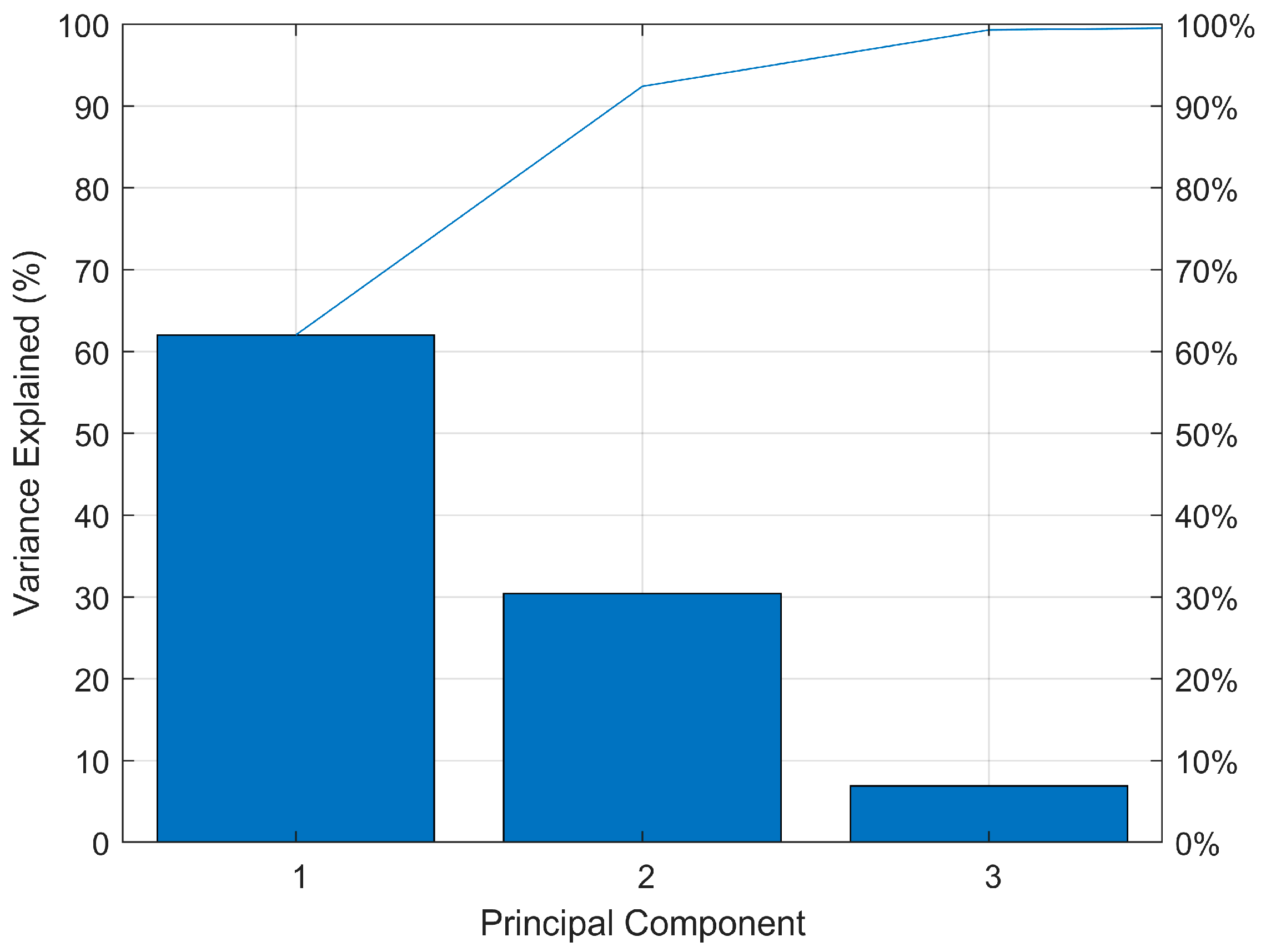 Applsci 11 06546 g004 550