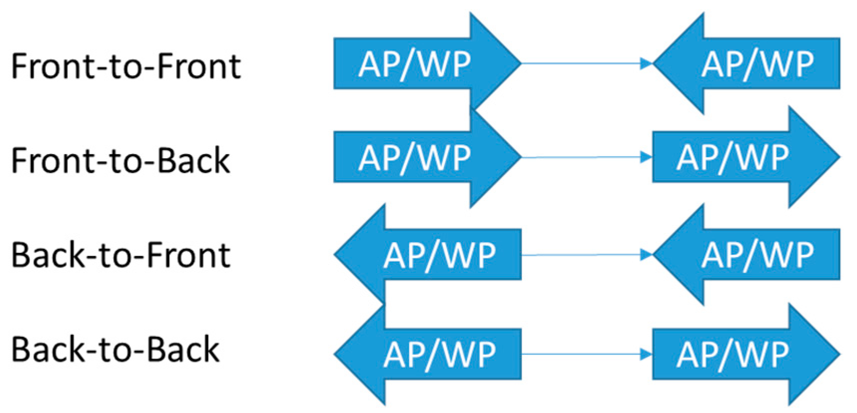 Applsci 11 06547 g004 550