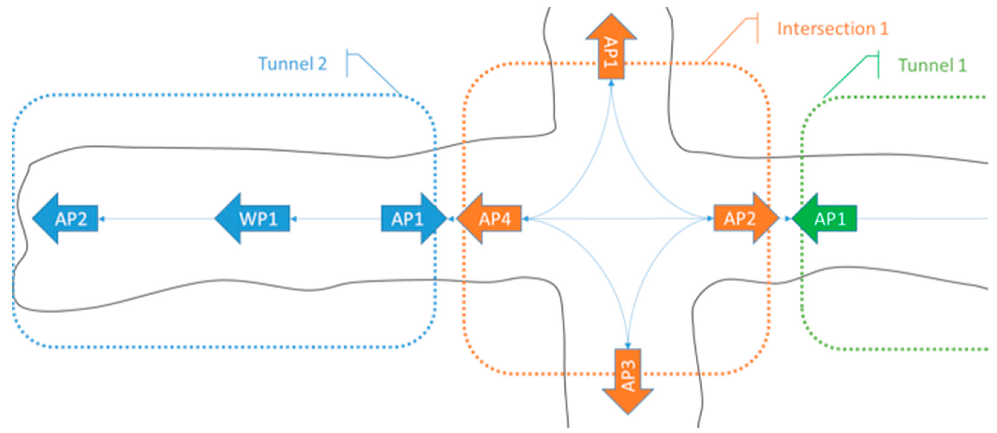 Applsci 11 06547 g005 550