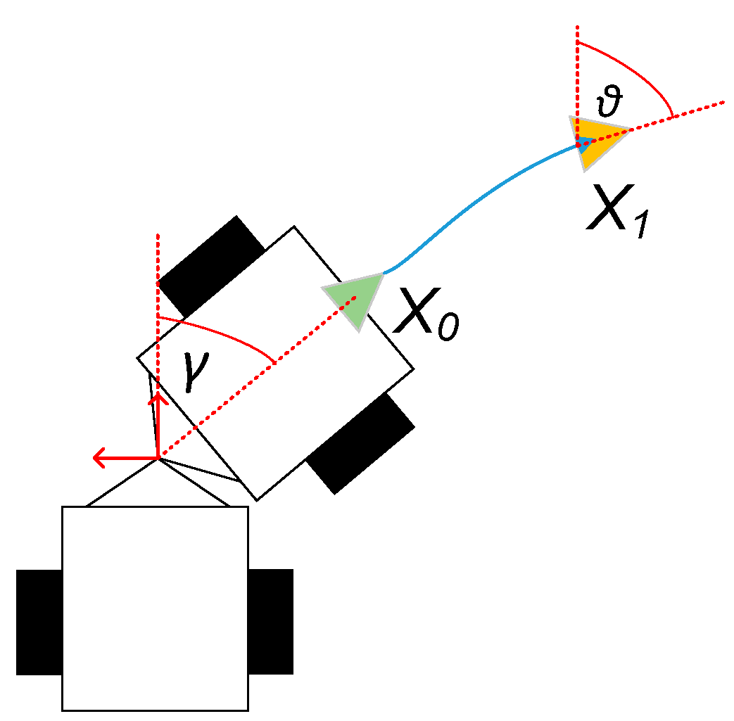 Applsci 11 06547 g010 550