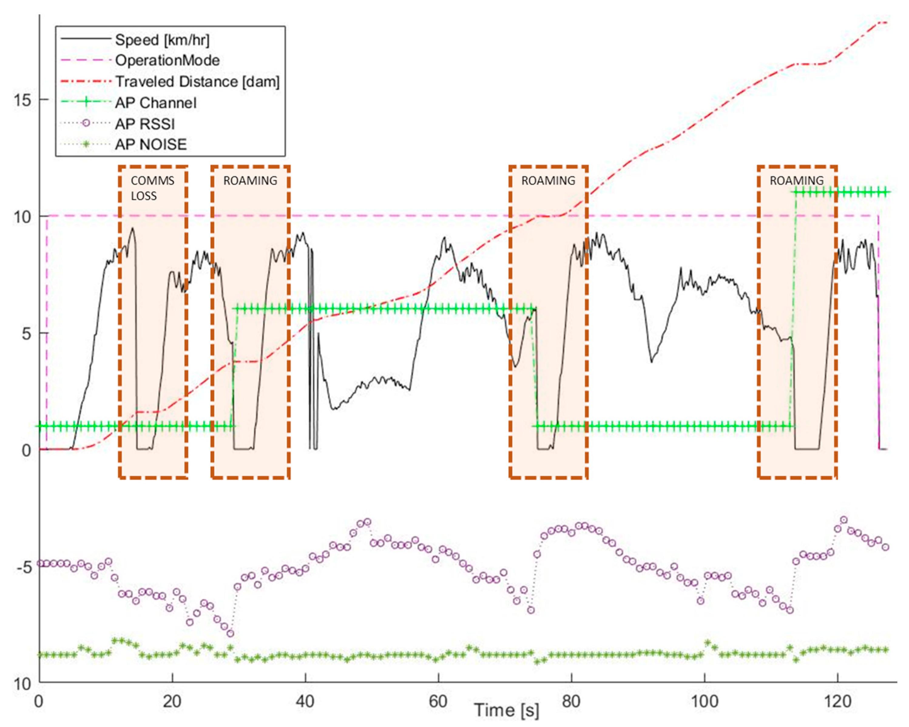 Applsci 11 06547 g015 550