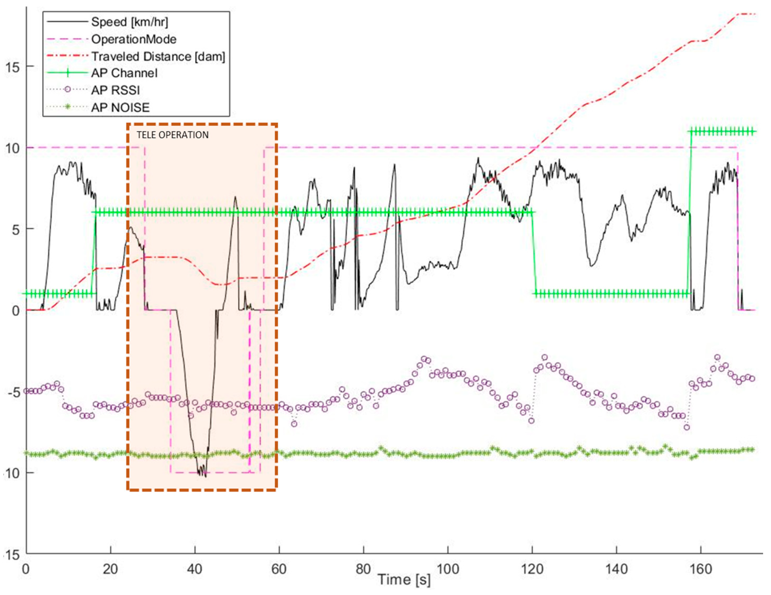 Applsci 11 06547 g016 550