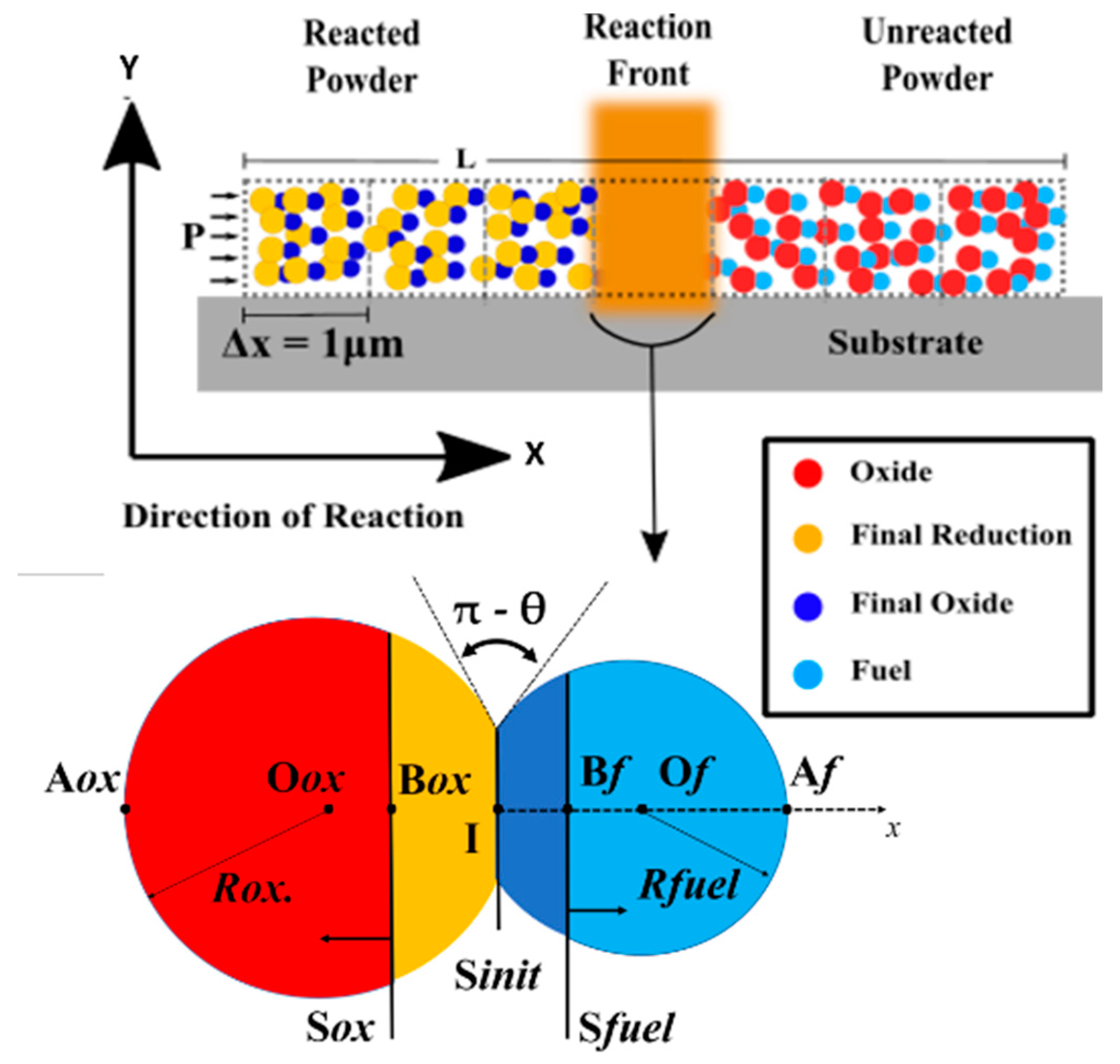 Applsci 11 06553 g001 550