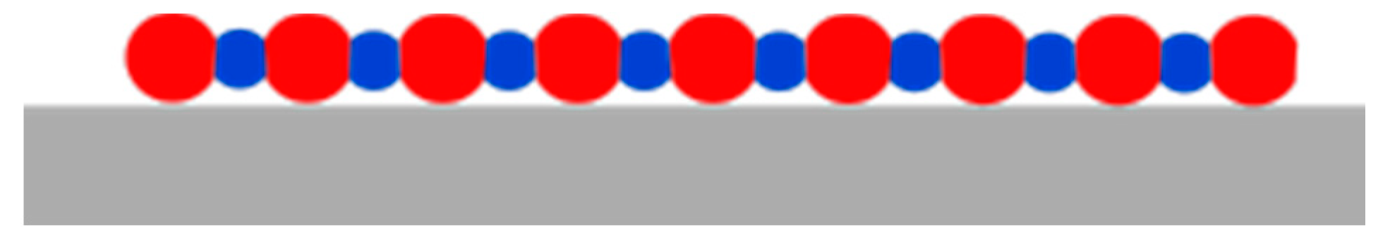 Applsci 11 06553 g002 550