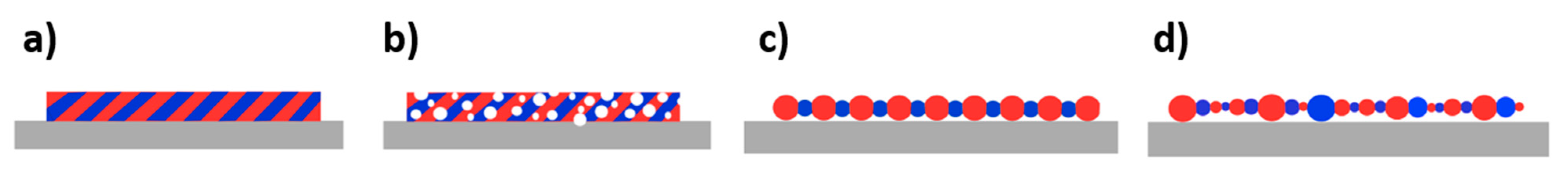 Applsci 11 06553 g006 550