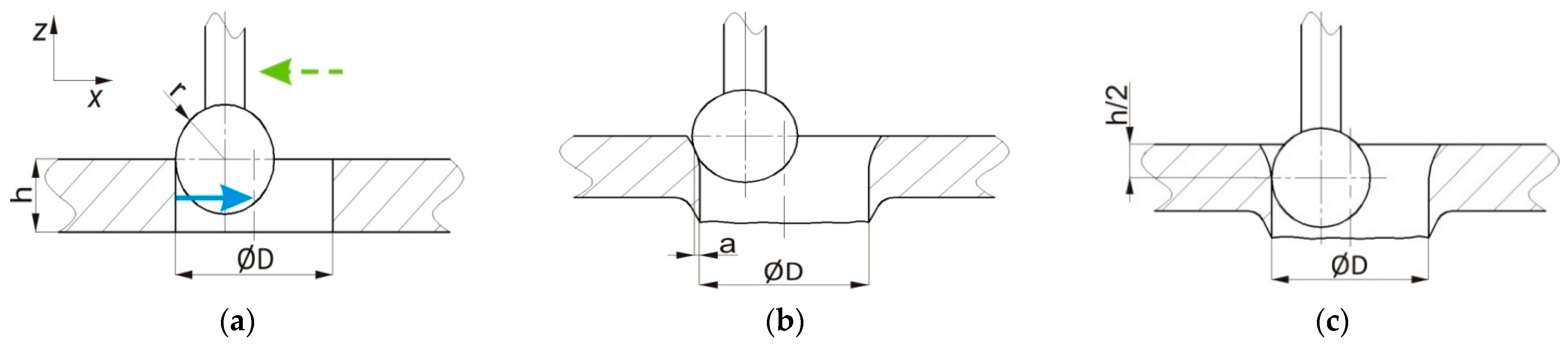 Applsci 11 06556 g005 550