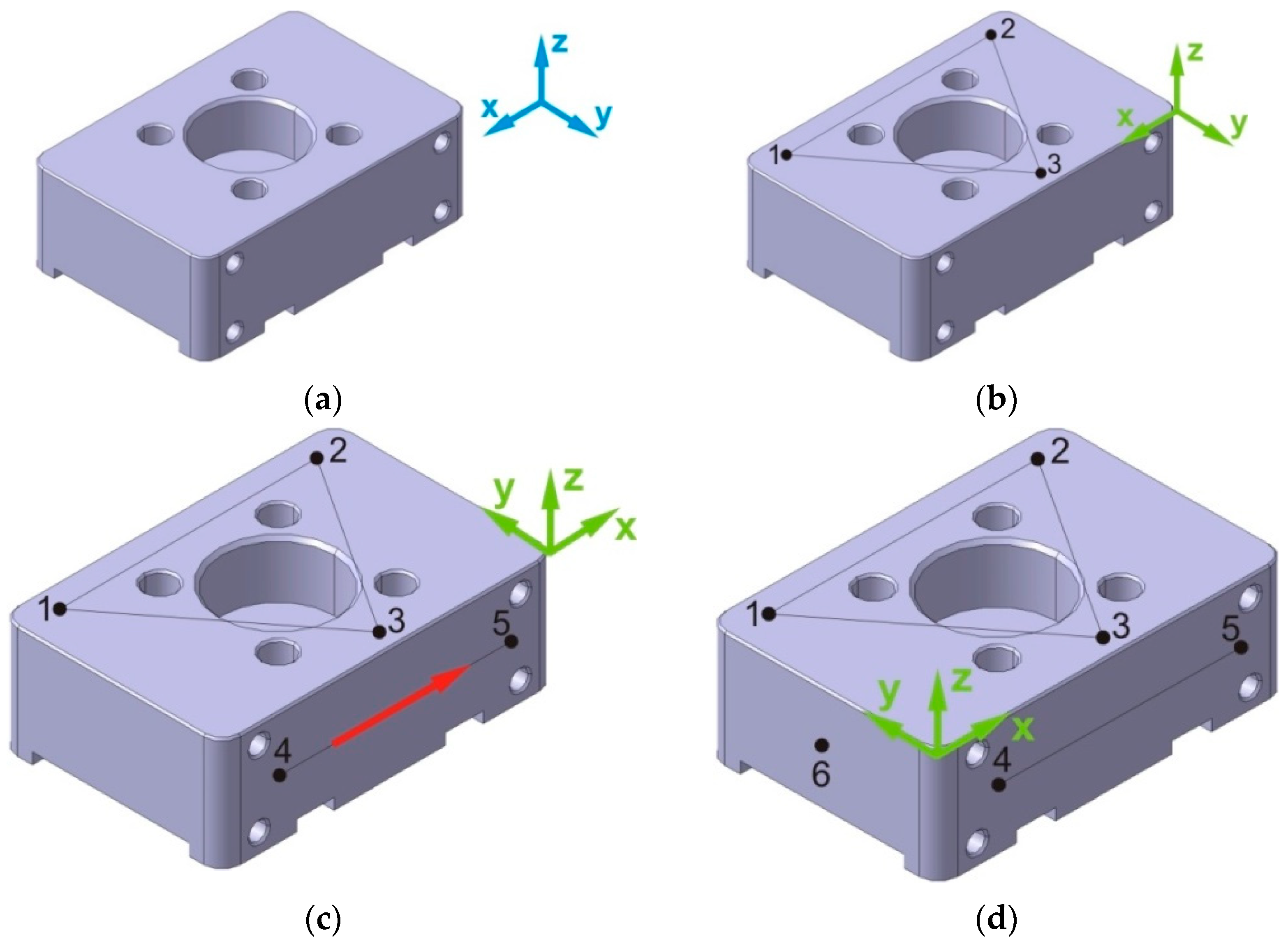 Applsci 11 06556 g006 550
