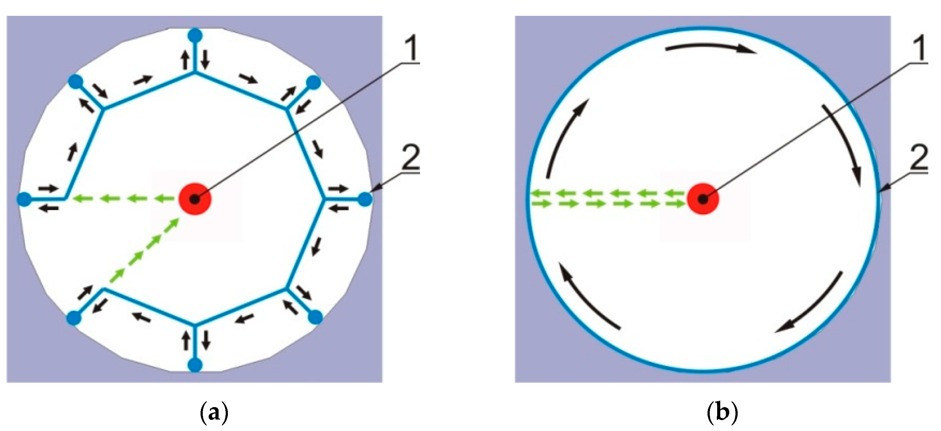 Applsci 11 06556 g014 550