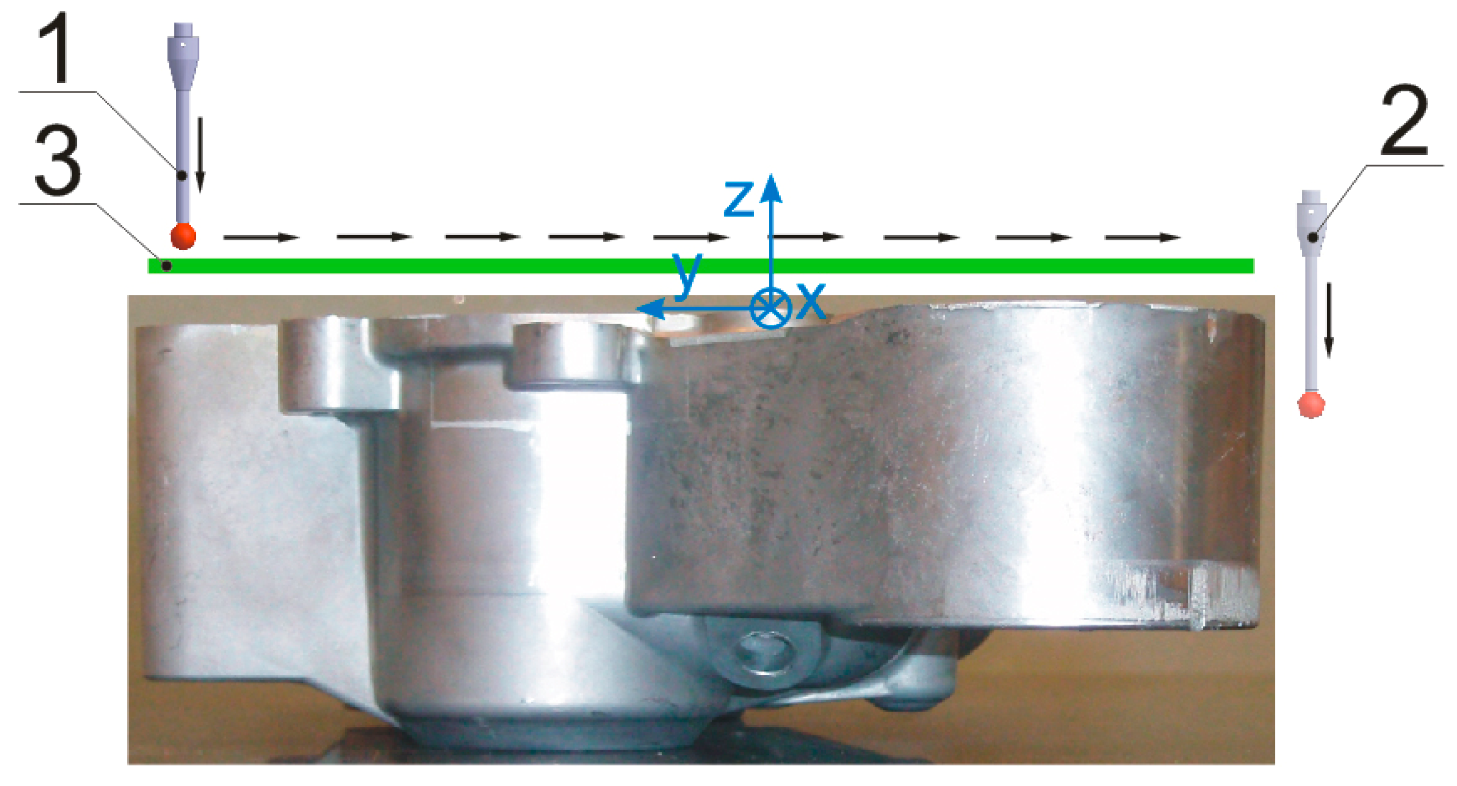 Applsci 11 06556 g019 550