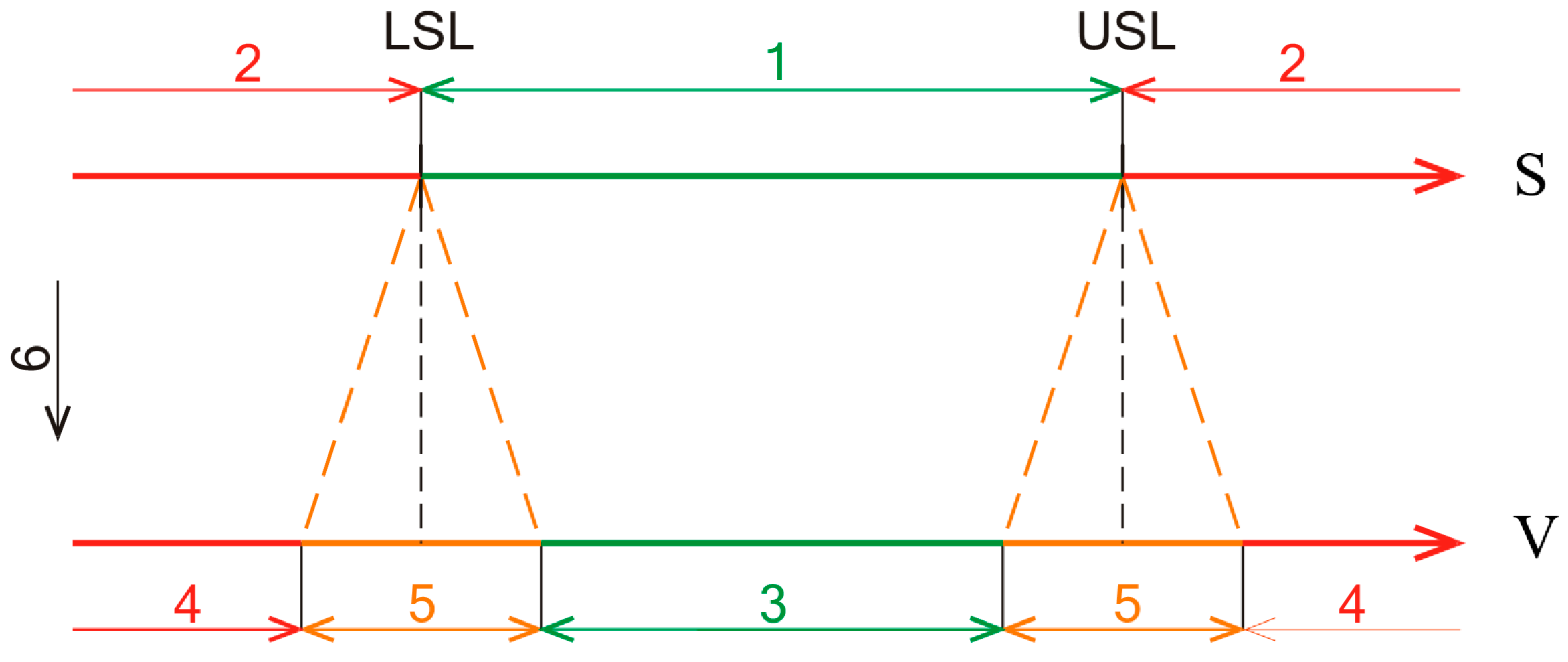 Applsci 11 06556 g021 550