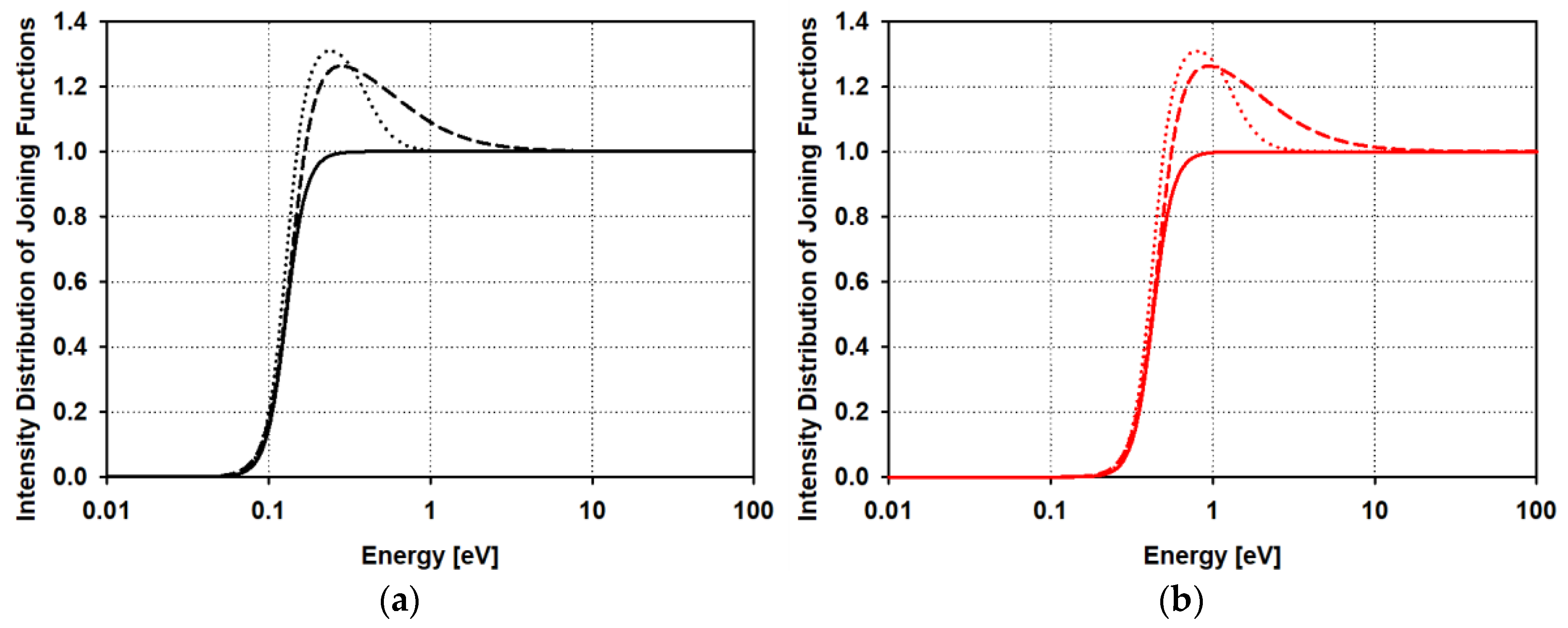 Applsci 11 06558 g001 550