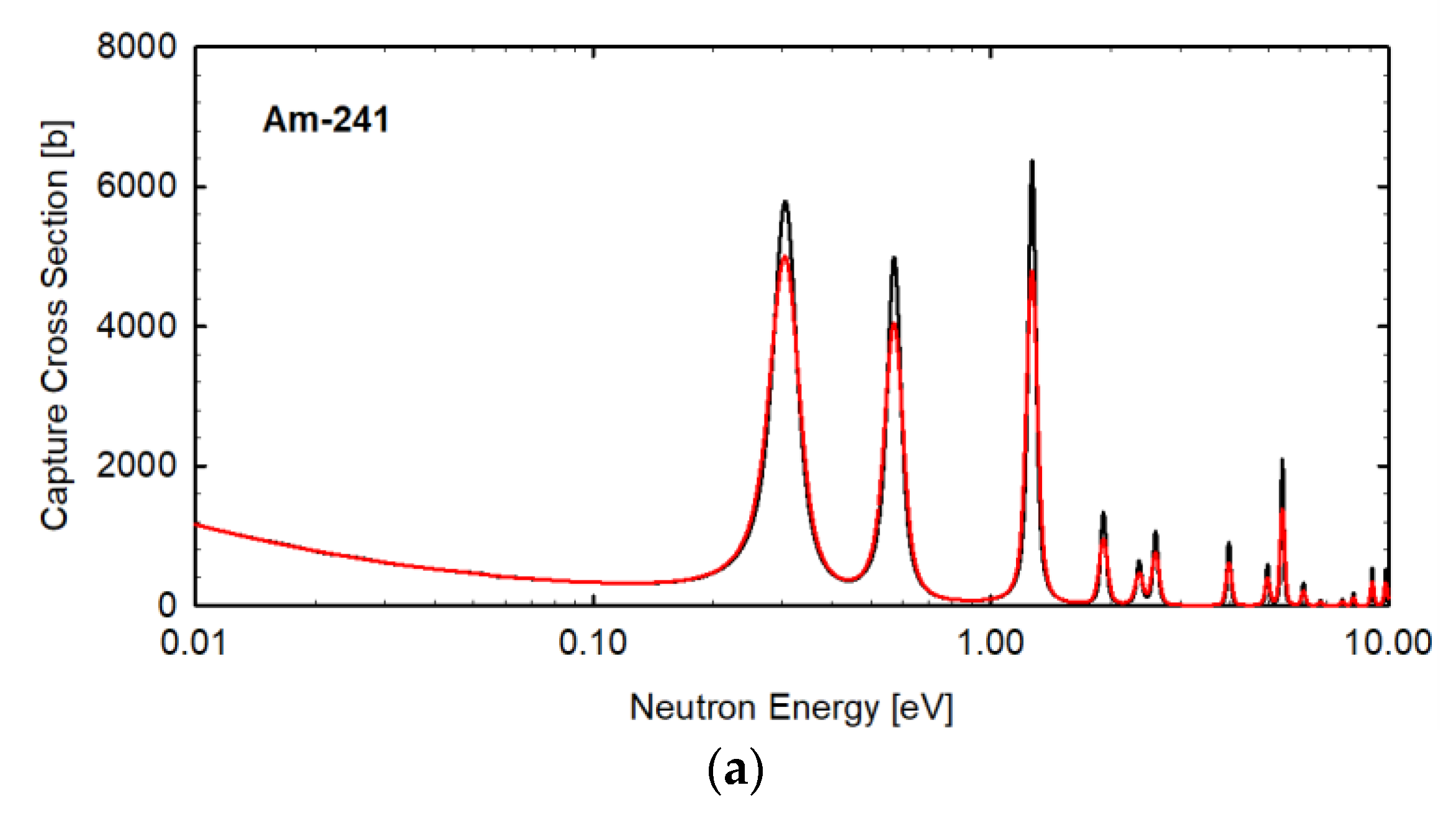 Applsci 11 06558 g002a 550