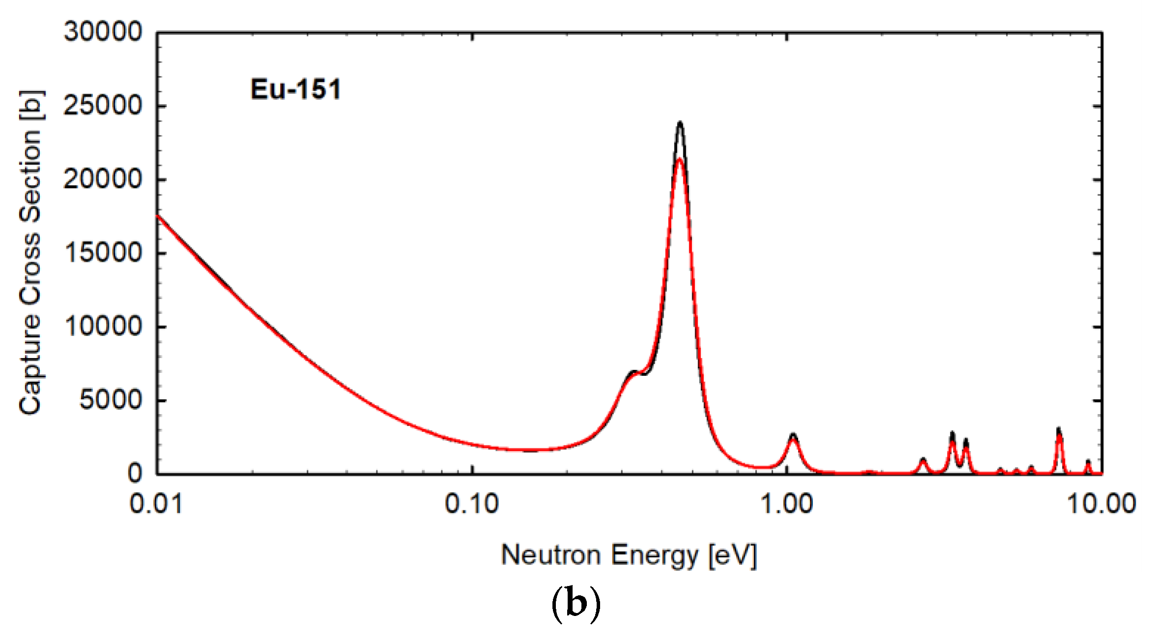 Applsci 11 06558 g002b 550