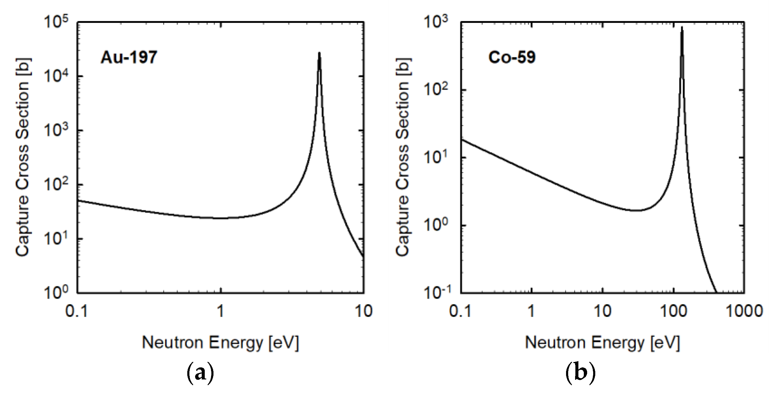 Applsci 11 06558 g003a 550