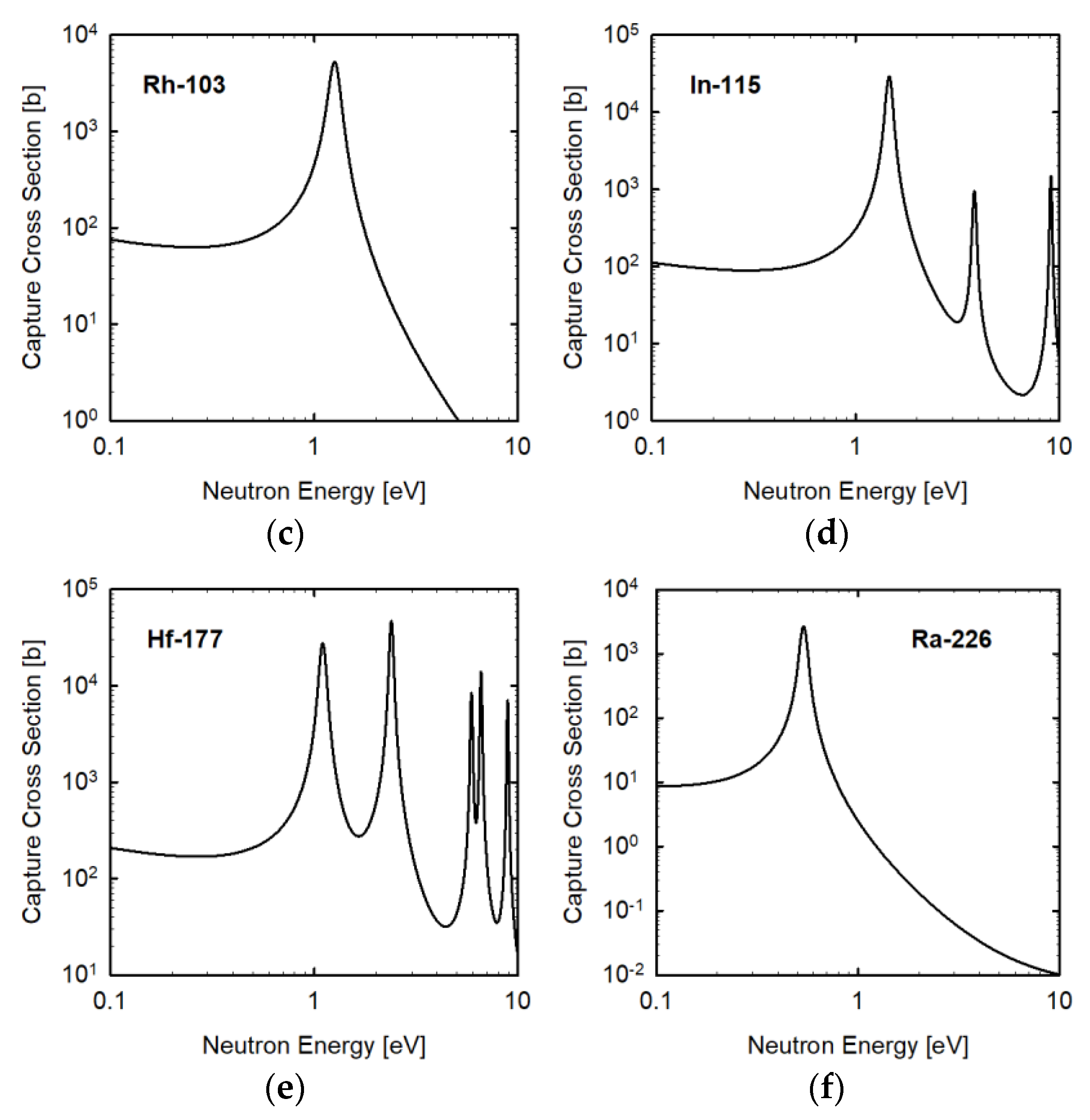 Applsci 11 06558 g003b 550