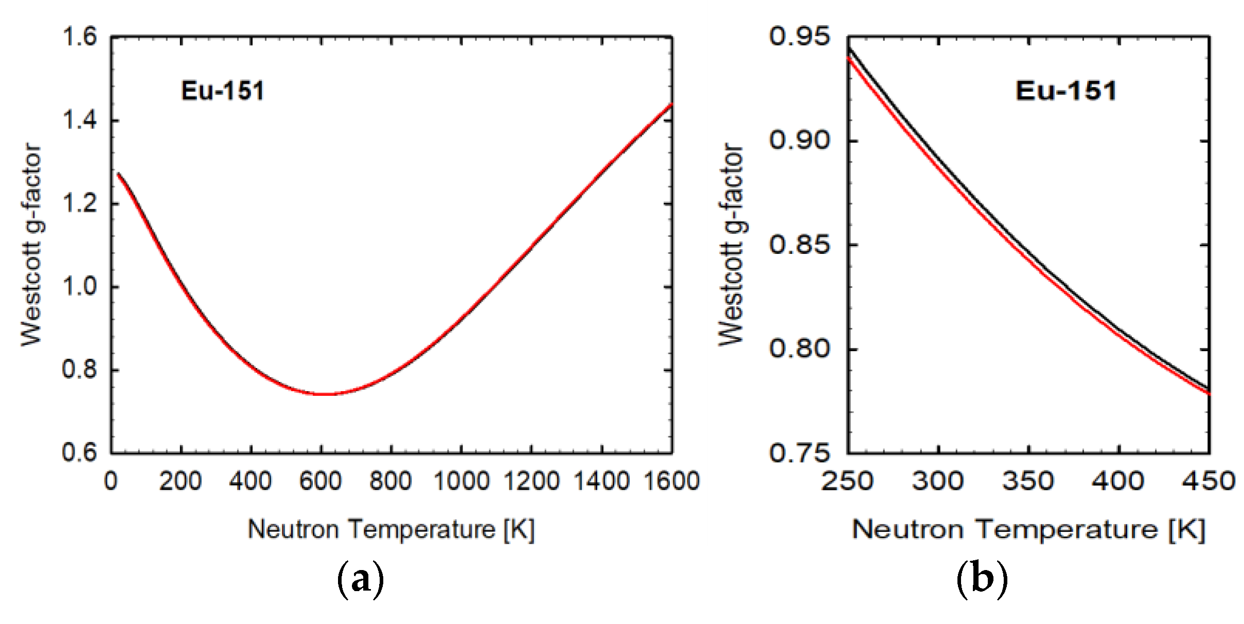 Applsci 11 06558 g005a 550