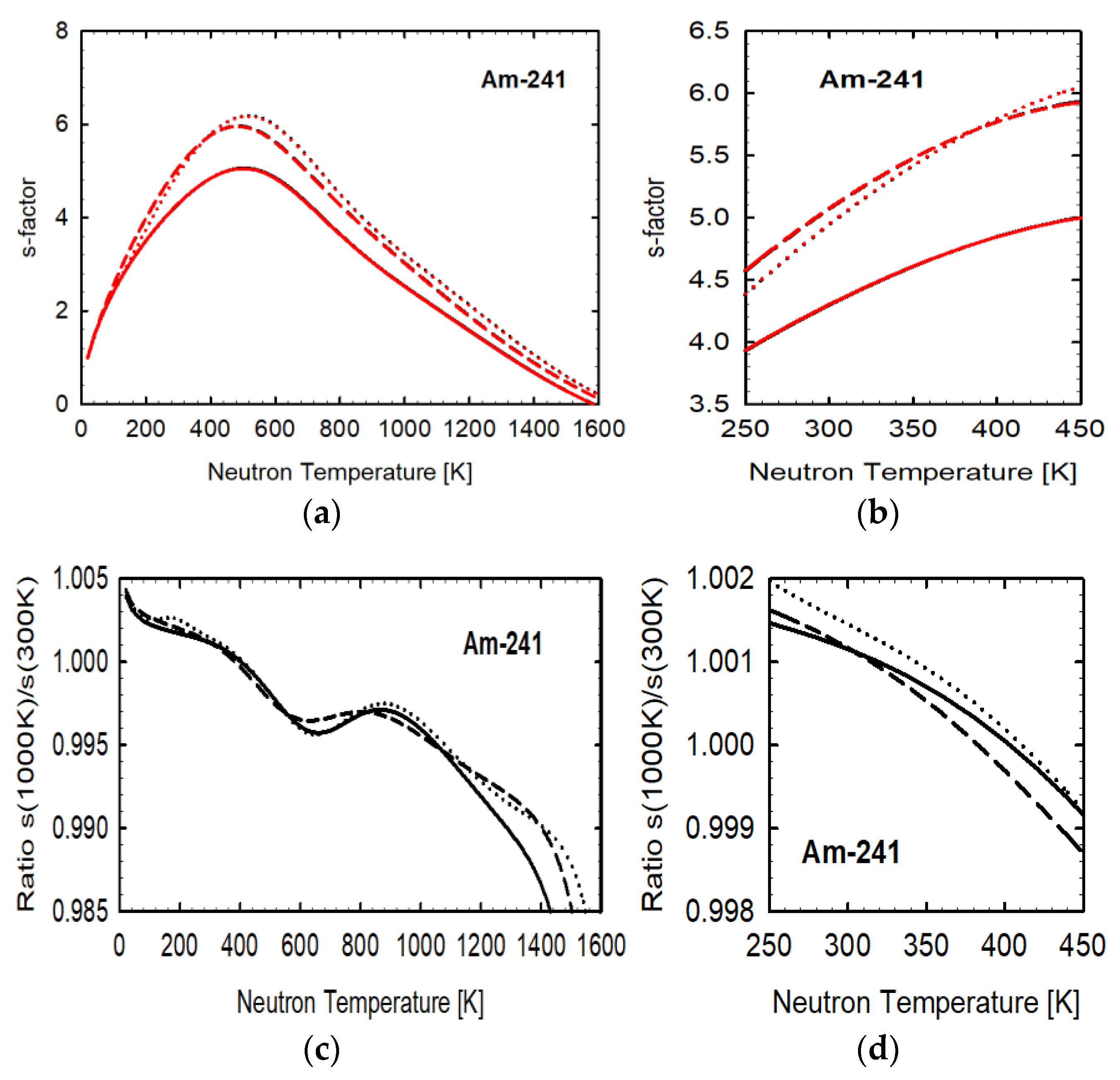 Applsci 11 06558 g006a 550