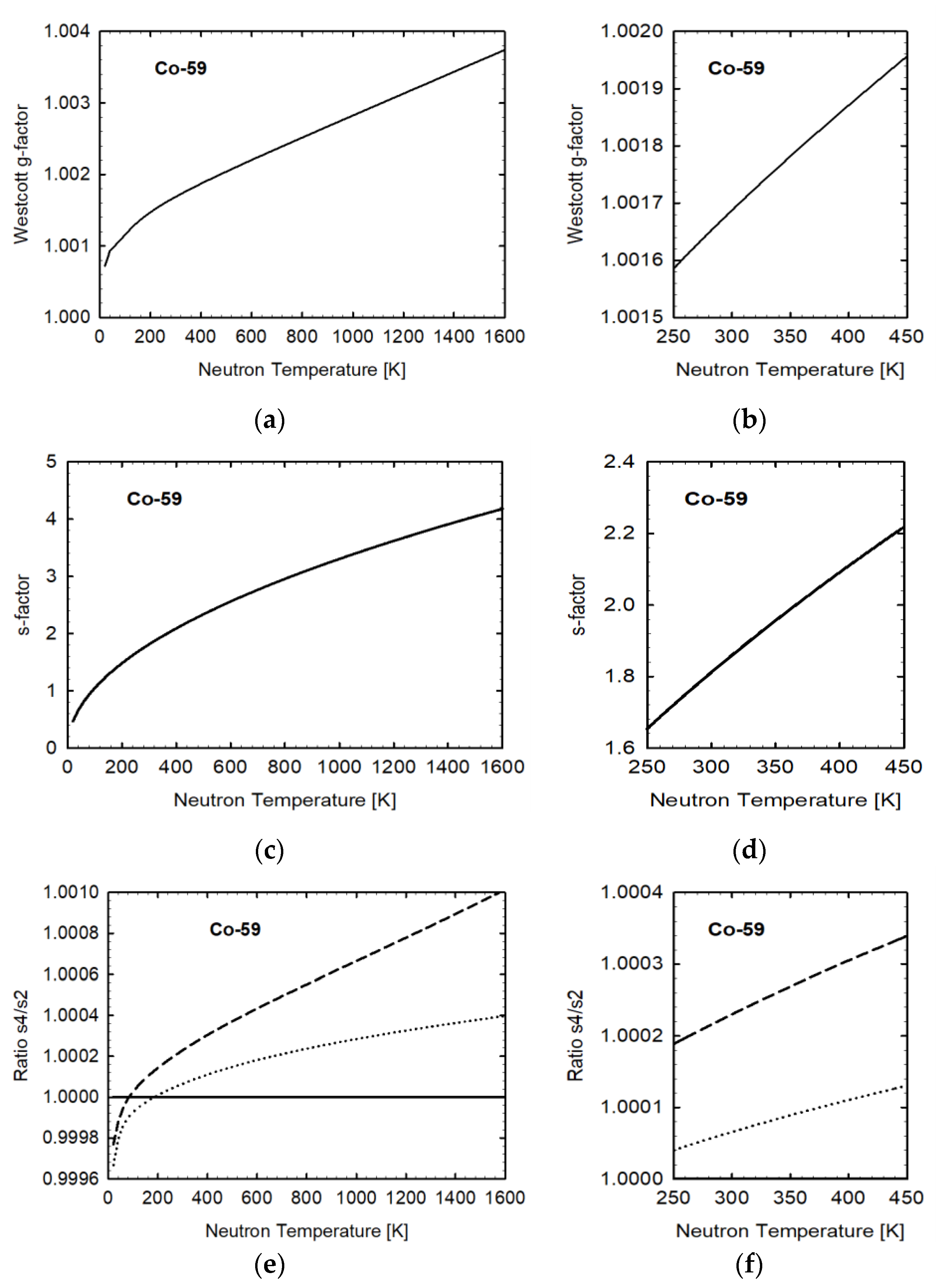 Applsci 11 06558 g009 550