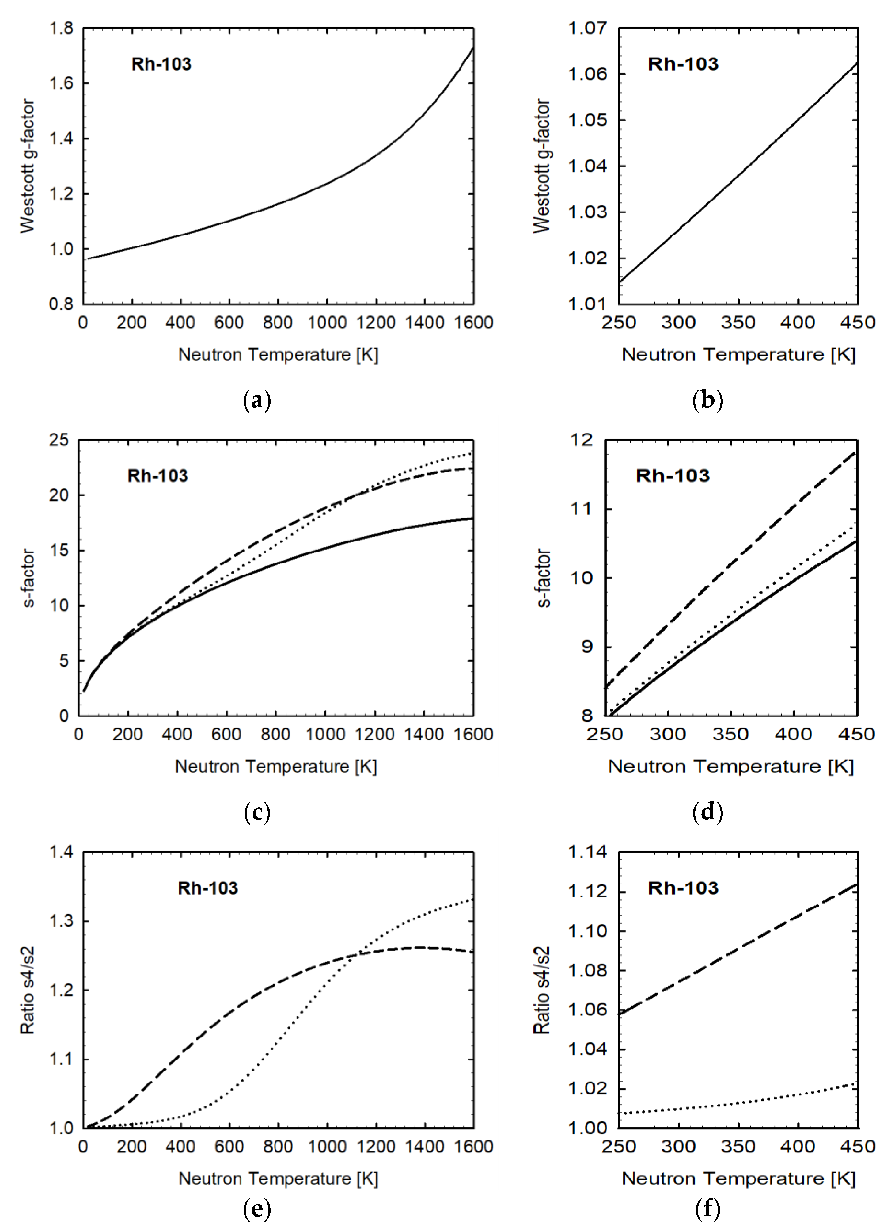 Applsci 11 06558 g010 550