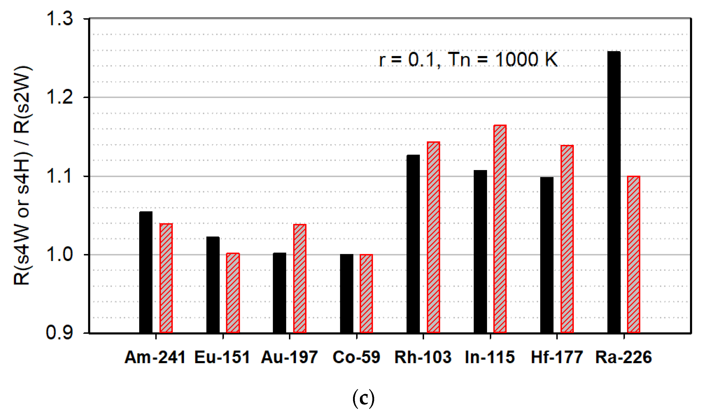 Applsci 11 06558 g015b 550
