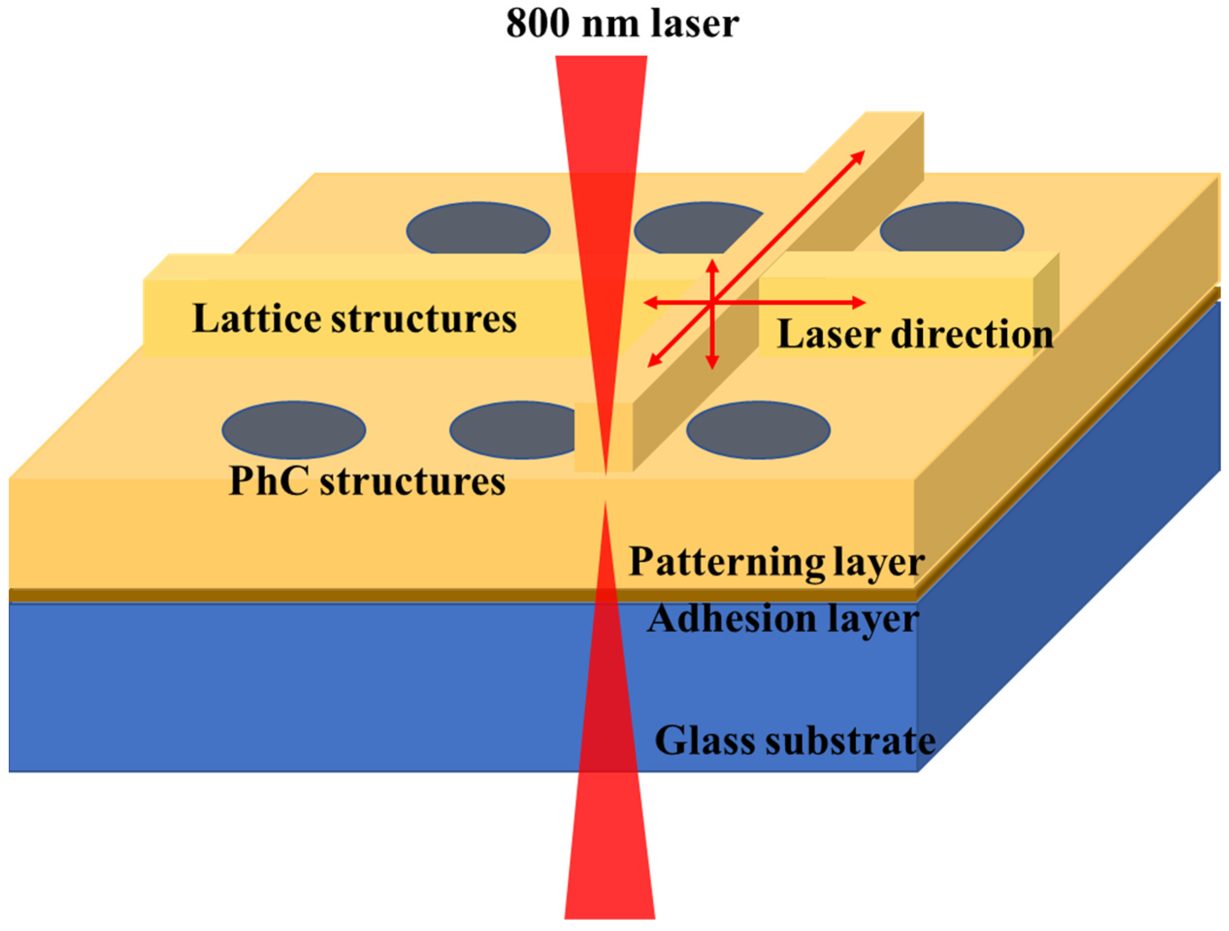 Applsci 11 06559 g002