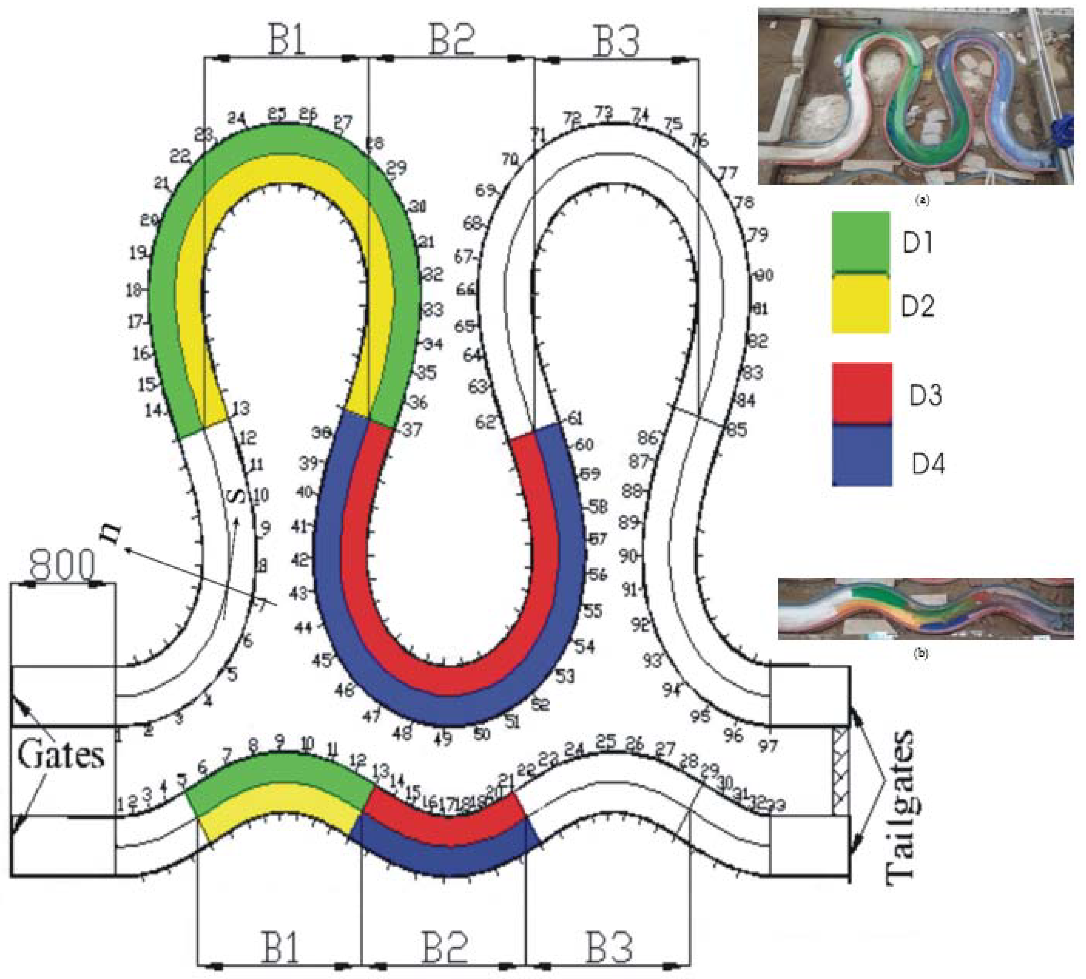 Applsci 11 06560 g001 Applsci 11 06560 g001
