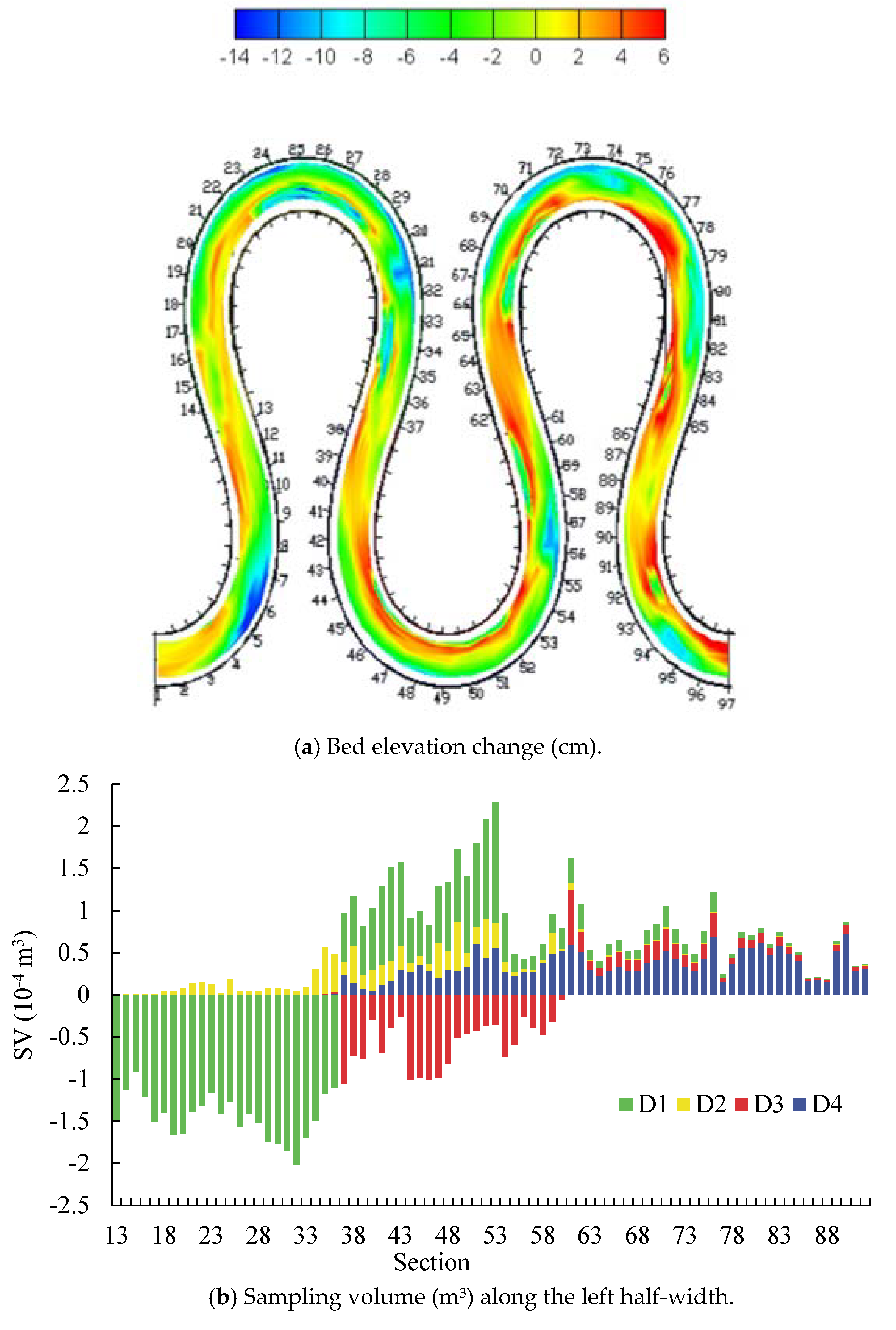 Applsci 11 06560 g002a Applsci 11 06560 g002a