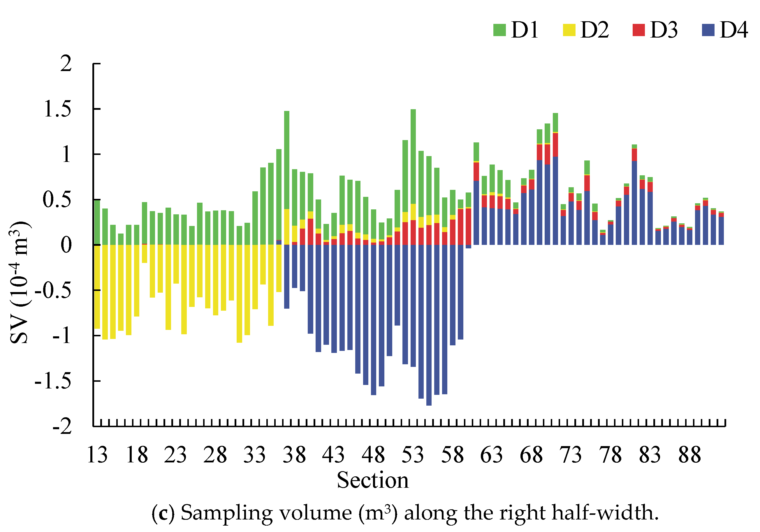 Applsci 11 06560 g002b Applsci 11 06560 g002b